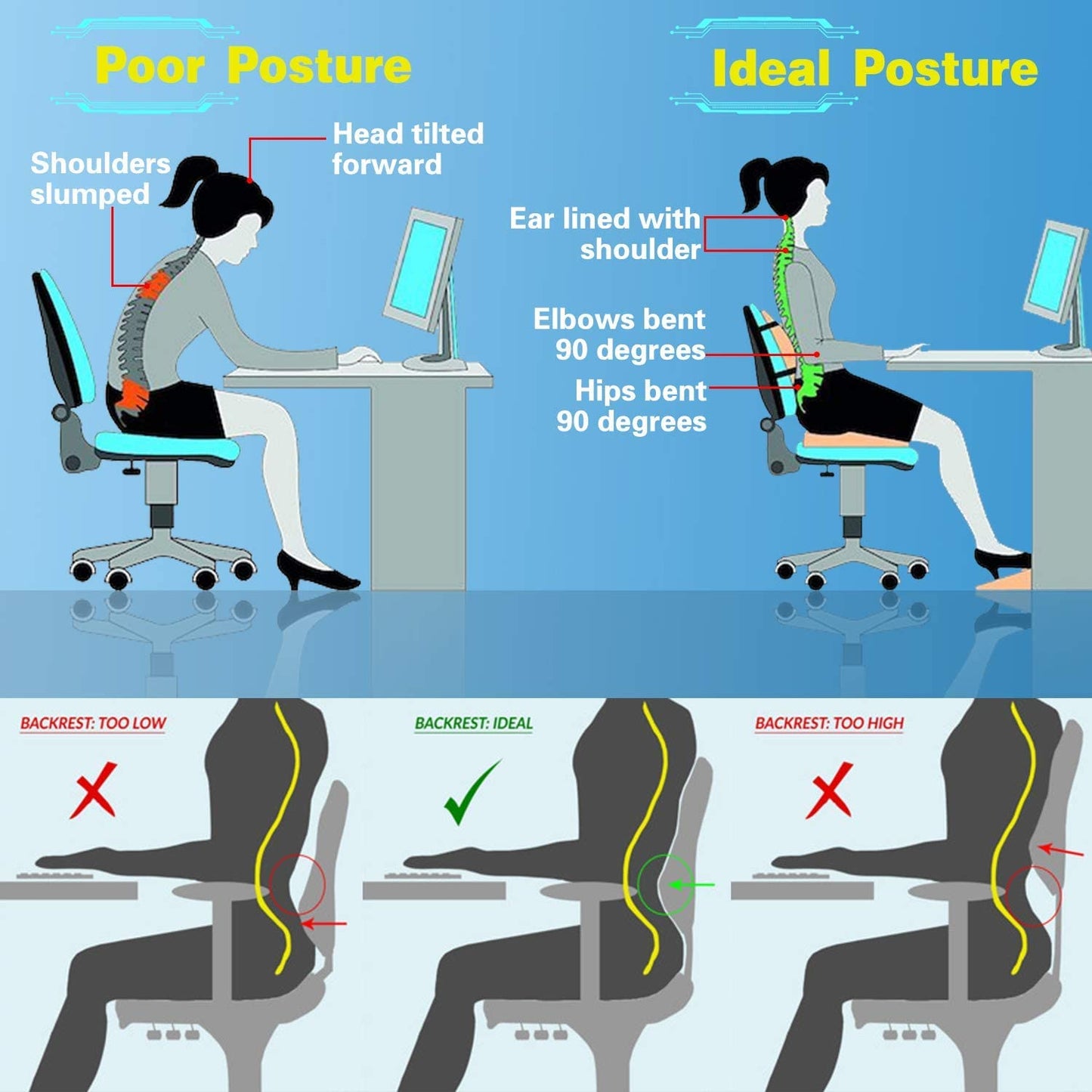 POOTACK Lumbar Support Cushion  Ergonomic Memory Foam Back Pillow for Pain Relief, Lumbar Support for Office Chair, Car Seat, Gaming Chair & Recliner
