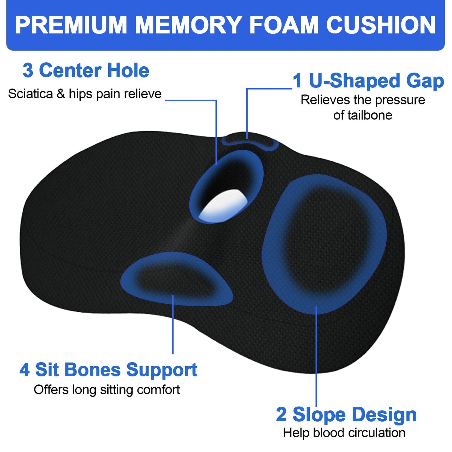 Movstriker Donut Cushion for Hemorrhoids, Doughnut Cushion with Scientific Center Hole & U-Shaped Cutout