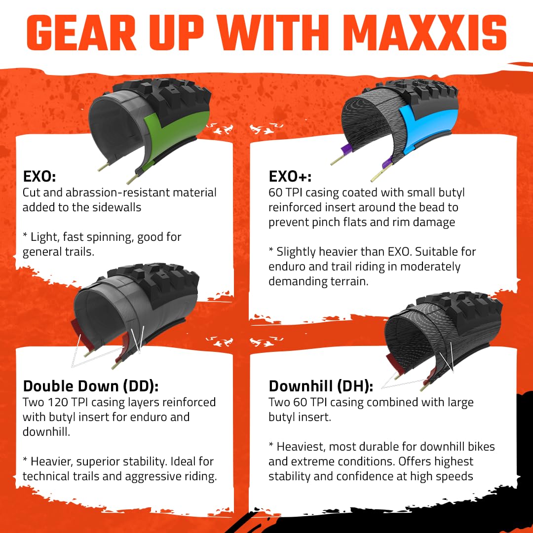 Maxxis Minion DHR II WT 60 TPI Folding Dual Compound EXO/TR/Tanwall Tyre, Brown, 29 x 2.4 inches, blackone