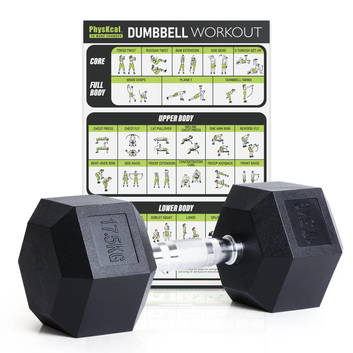 PhysKcal Hex Dumbbells Set 17.5kg Single, Odourless Poly Rubber Encased Dumbbells 2.5KG~20KG Pair or Single Home Gym Weights Set
