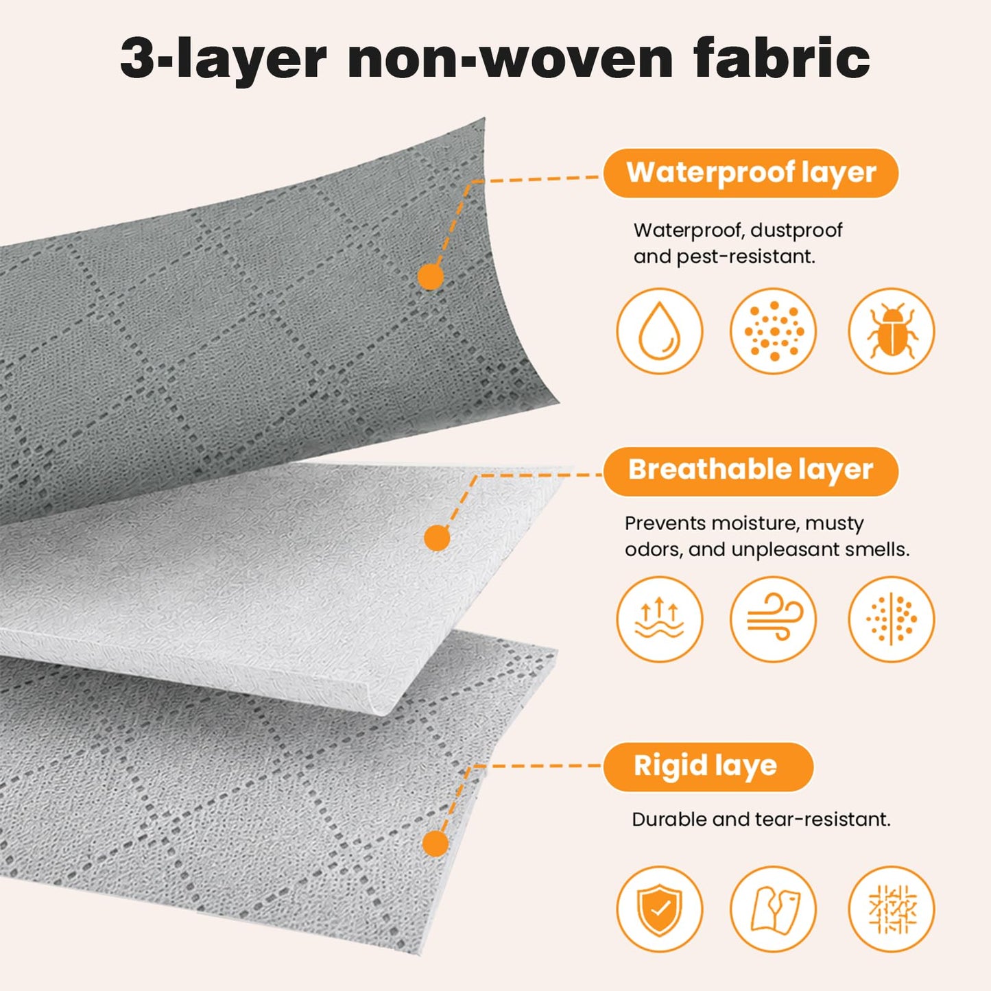 RICHER HOUSE 95L Clothes Storage Bags, Foldable Storage Box with Lid,3 Pack
