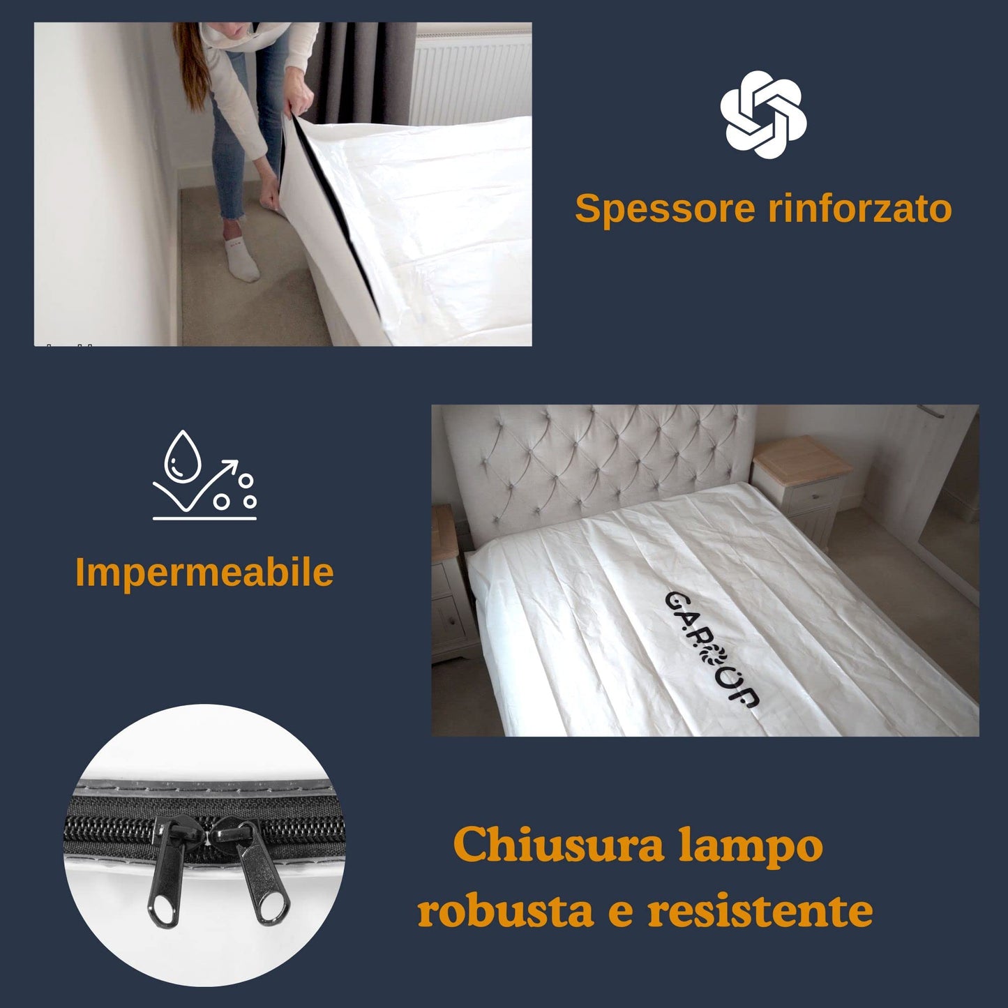 GAROOP Plastic Protective Cover for Mattress – Mattress Cover 90 x 200 cm | 30 cm Thick – Storage Bag, Storage, Moving – Waterproof, Durable