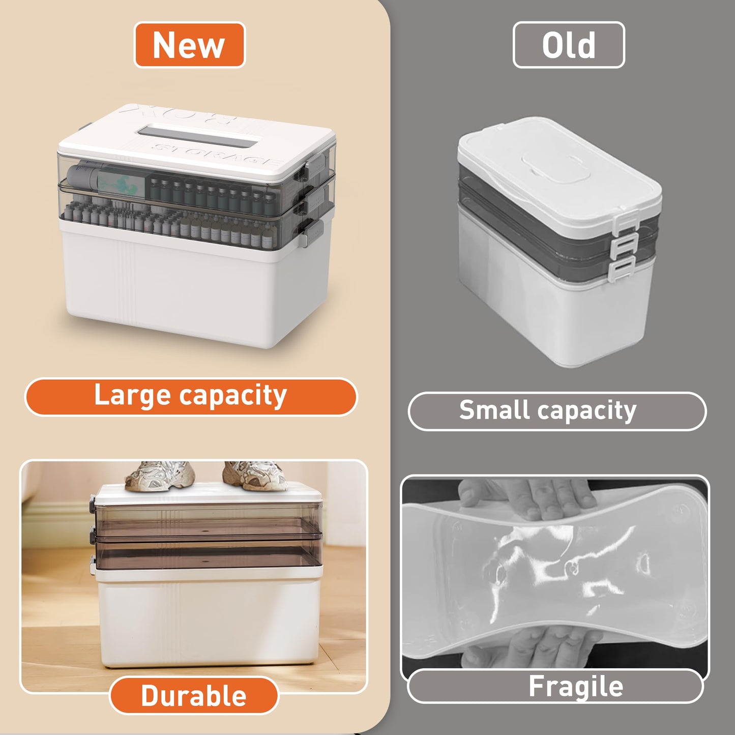 Citylife 4-Layer Medicine Storage Box, Medication Storage Box with Handle, Household Medical Organiser Portable Emergency First Aid Container for