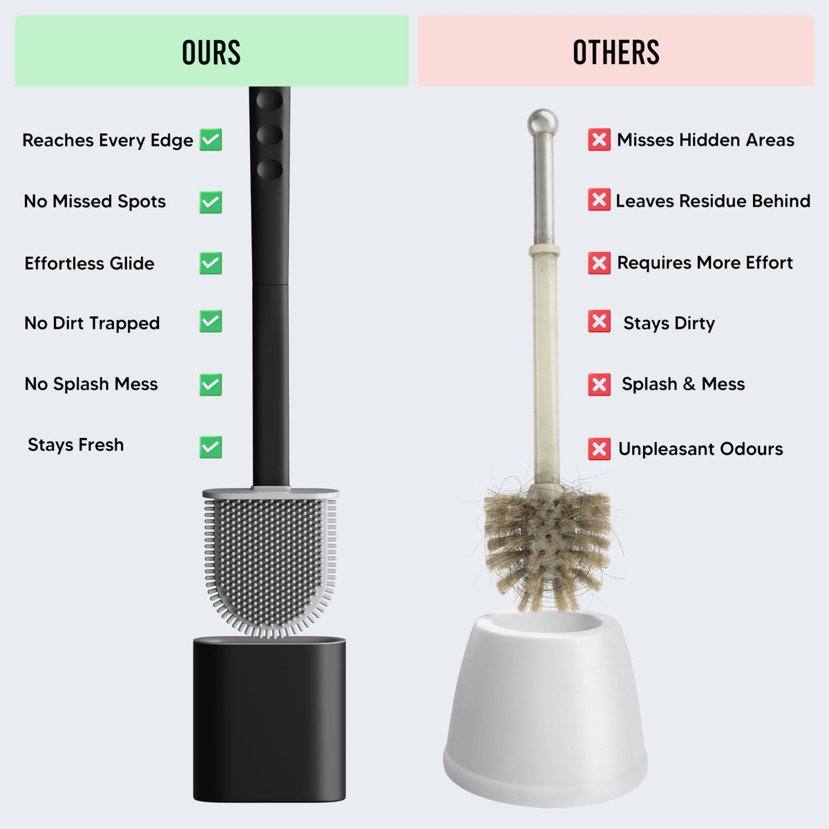 Silicone Toilet Brush with Holder Set Pack of 1 - Flat Flexible Head Under-Rim Clean Where Others Miss, Non-Stick Easy Rinse, Drip-Free Holder