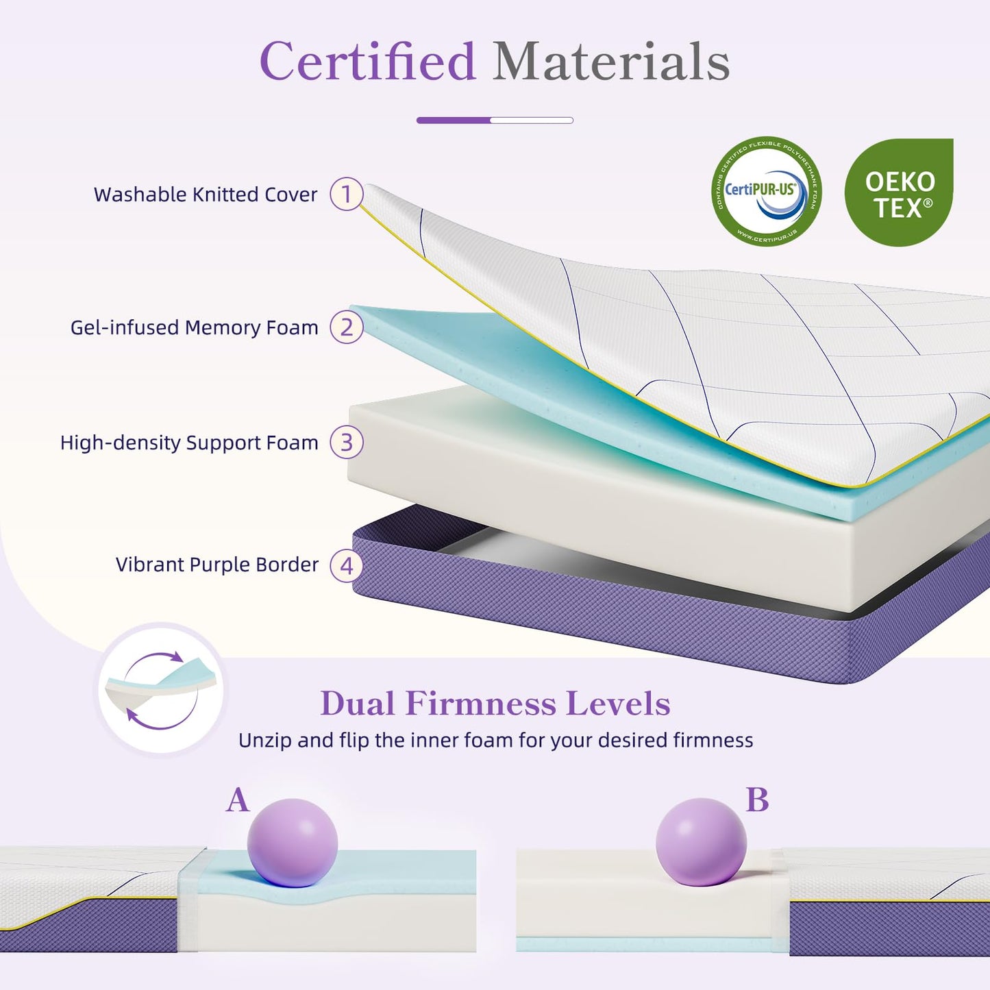 Vesgantti 18CM Cooling Gel Memory Foam Mattress - King Size, Medium Firm