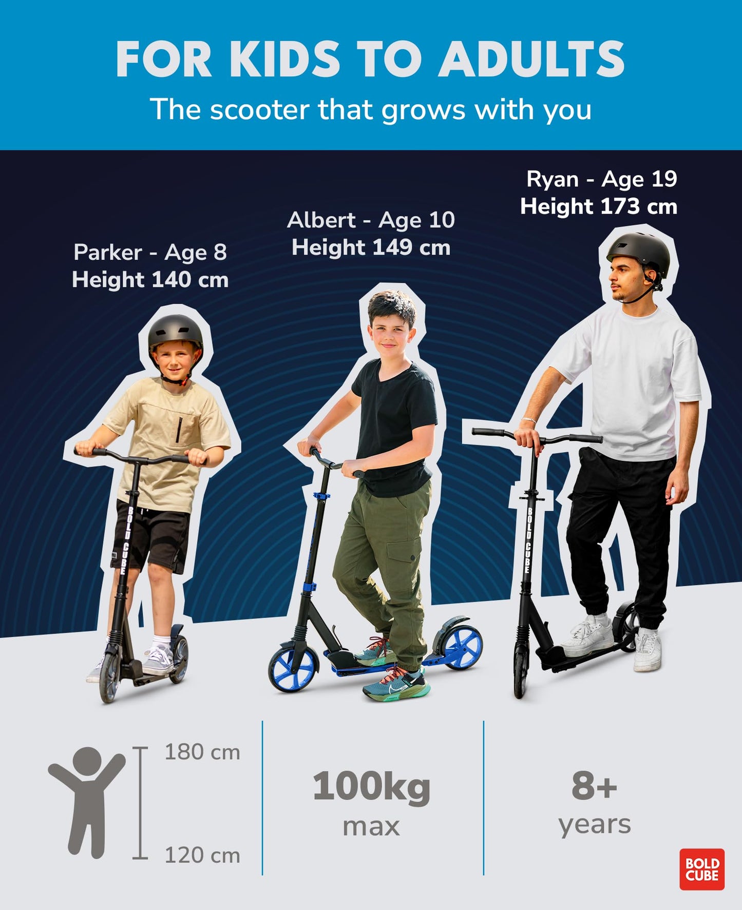 BOLDCUBE Big 2 Wheeler Deep Blue | Scooter for Kids & Teens Ages 7+ Years | Play & Commute | Front Suspension Fit with 200MM Wheels | Height