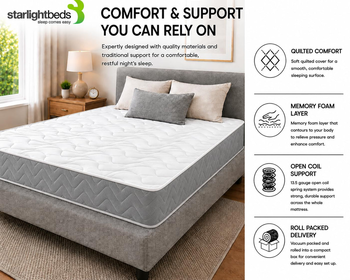 Starlight Beds Twilight Grey Double Mattress - 4ft6 x 6ft3
