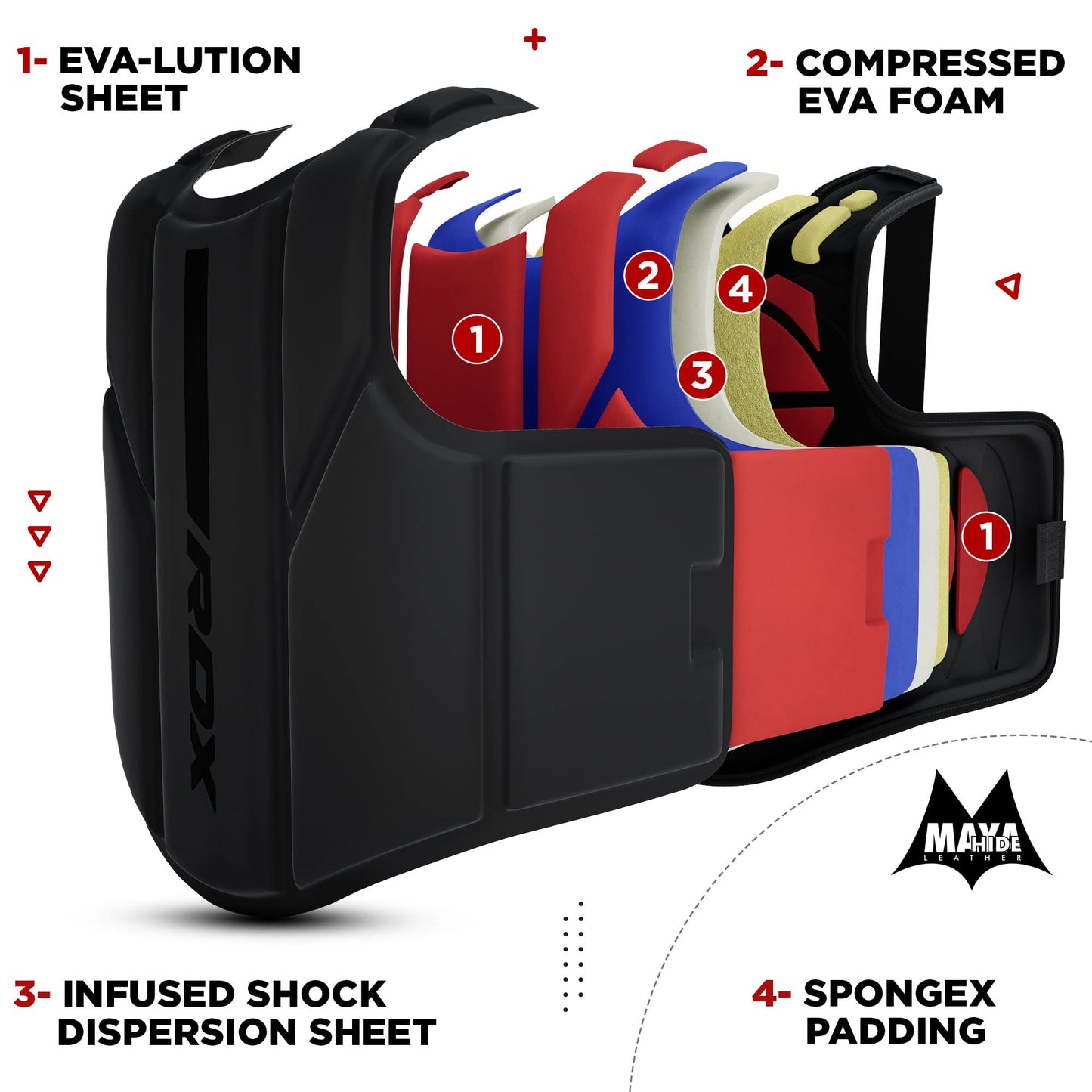 RDX Chest Guard, MMA Kickboxing Muay Thai Boxing Body Protector, Sparring Training Heavy Punching, KARA Adjustable Strike Shield, Martial Arts Upper