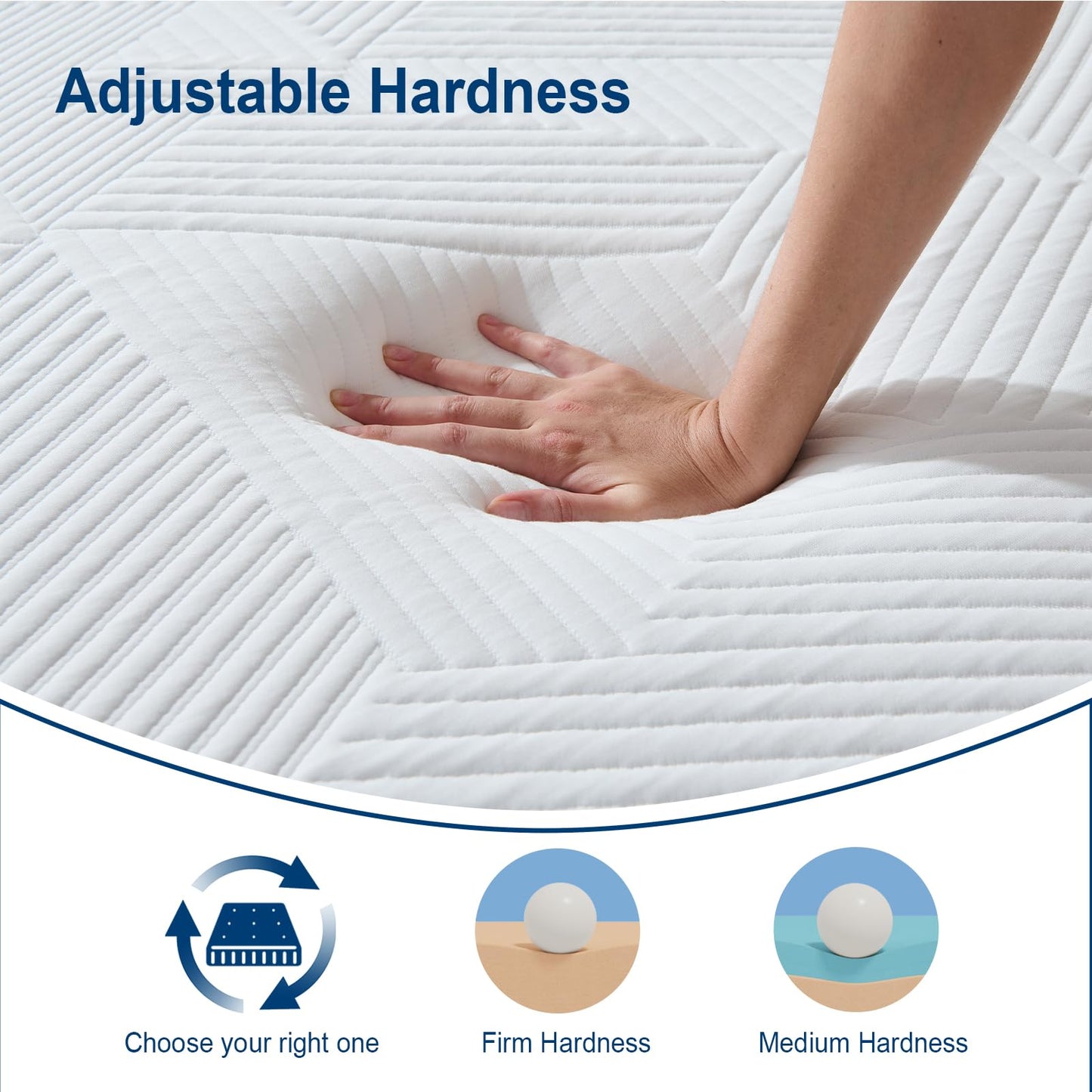 Hiimgo Single Memory Foam Mattress 90x190x18cm,Medium Firm