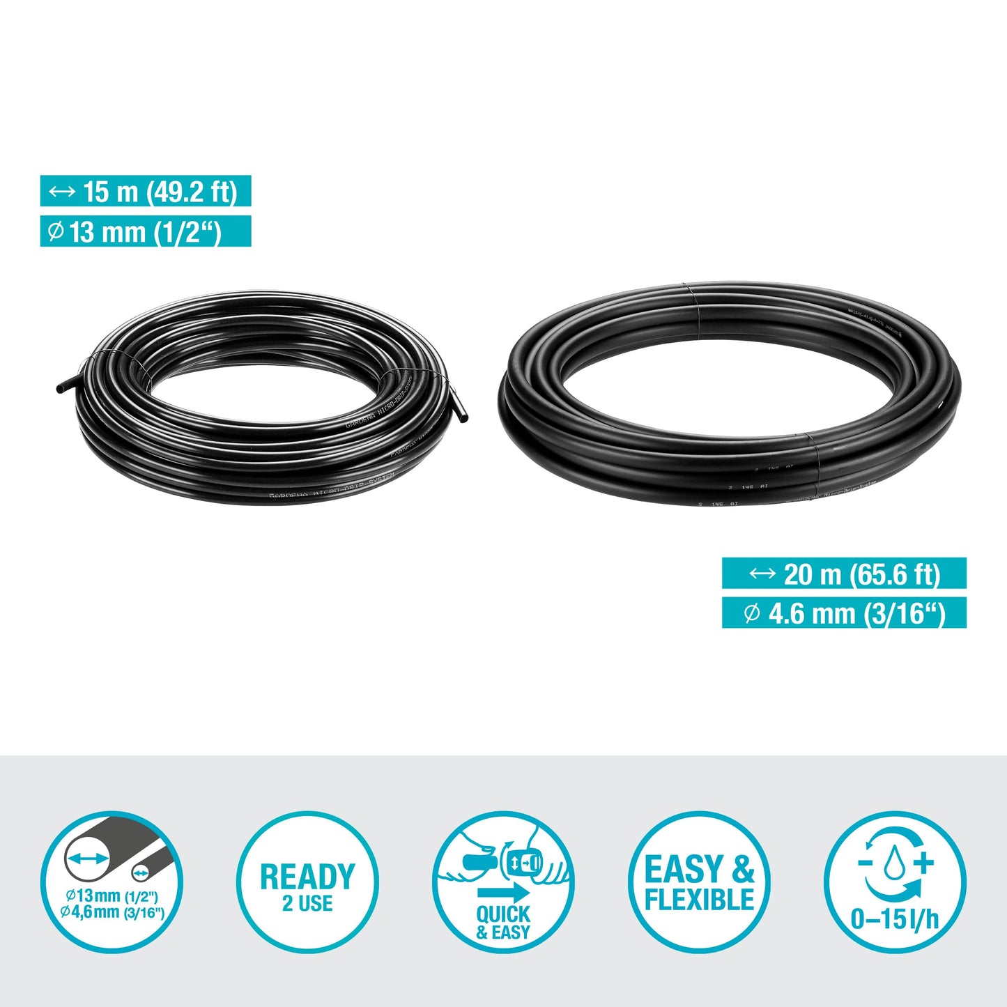 Gardena Micro-Drip-System Drip Irrigation Set Terrace (30 plants): Starter set, ready to use, water-saving irrigation system, simple & flexible