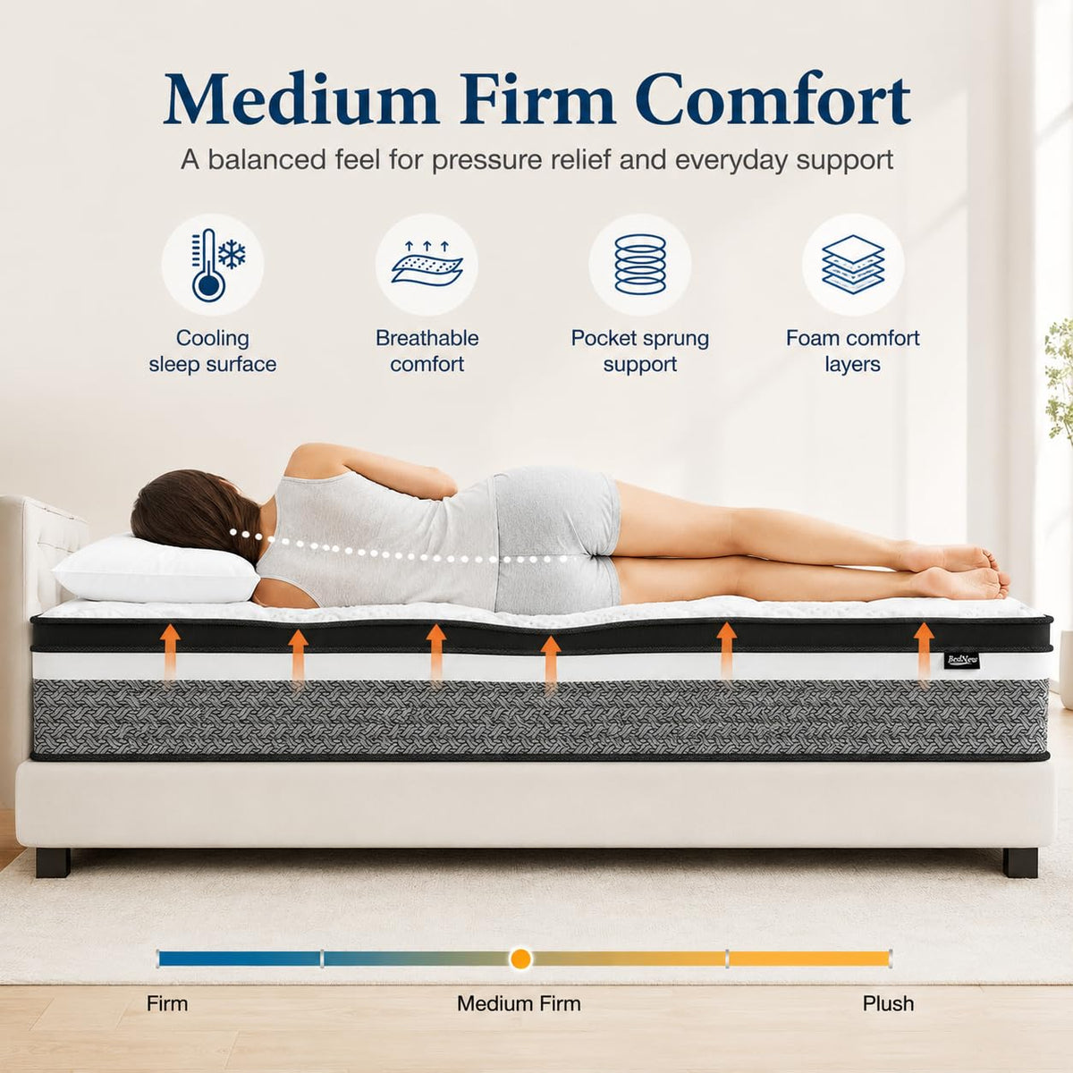 Bednew Small Single Mattress, 12.2 inch Hybrid Mattresses with Memory Foam & Individually Pocket Spring for Pain Relief, Medium Firm