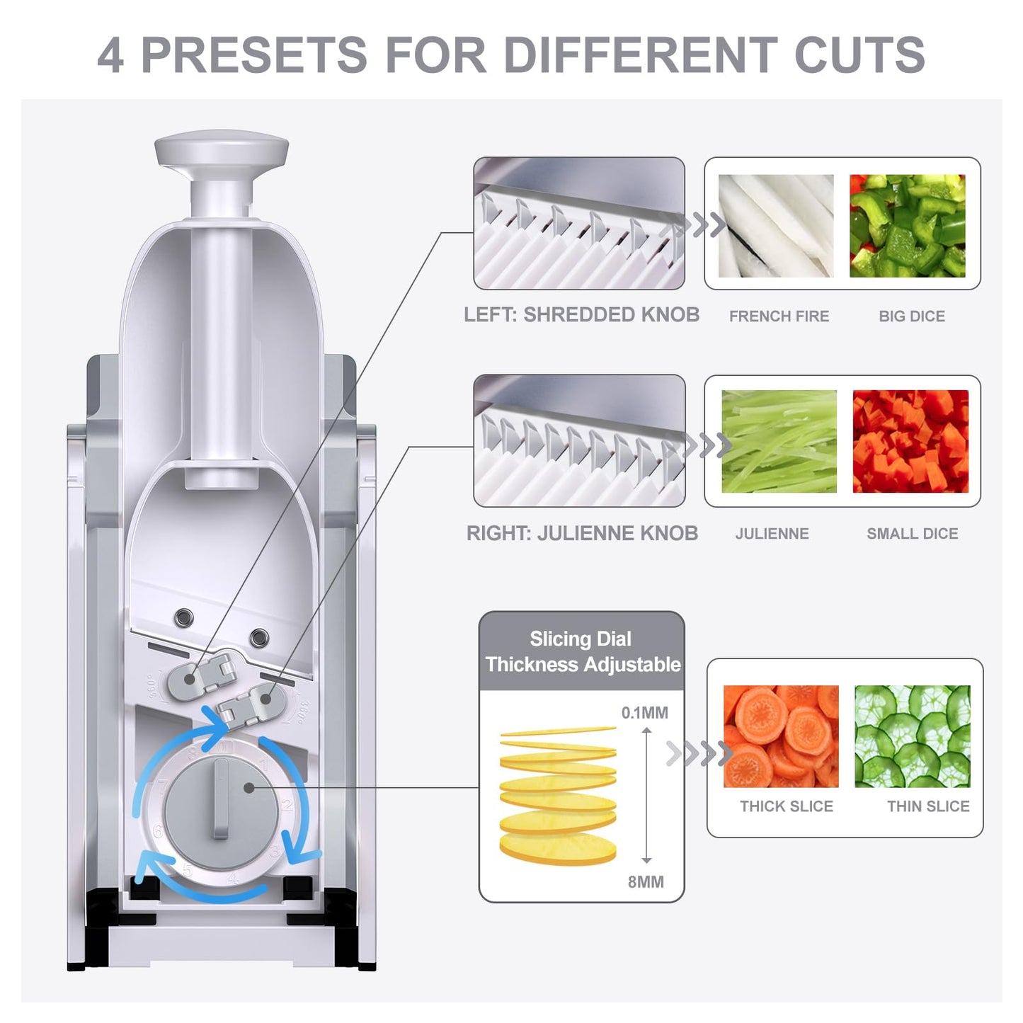 SUPMAKIN Safest Mandoline Vegetable Slicer/Chopper, Potato Chip Cutter, Multifunctional Veg Chopper with 4 Cutting Modes to Slice, Dice, Chop,