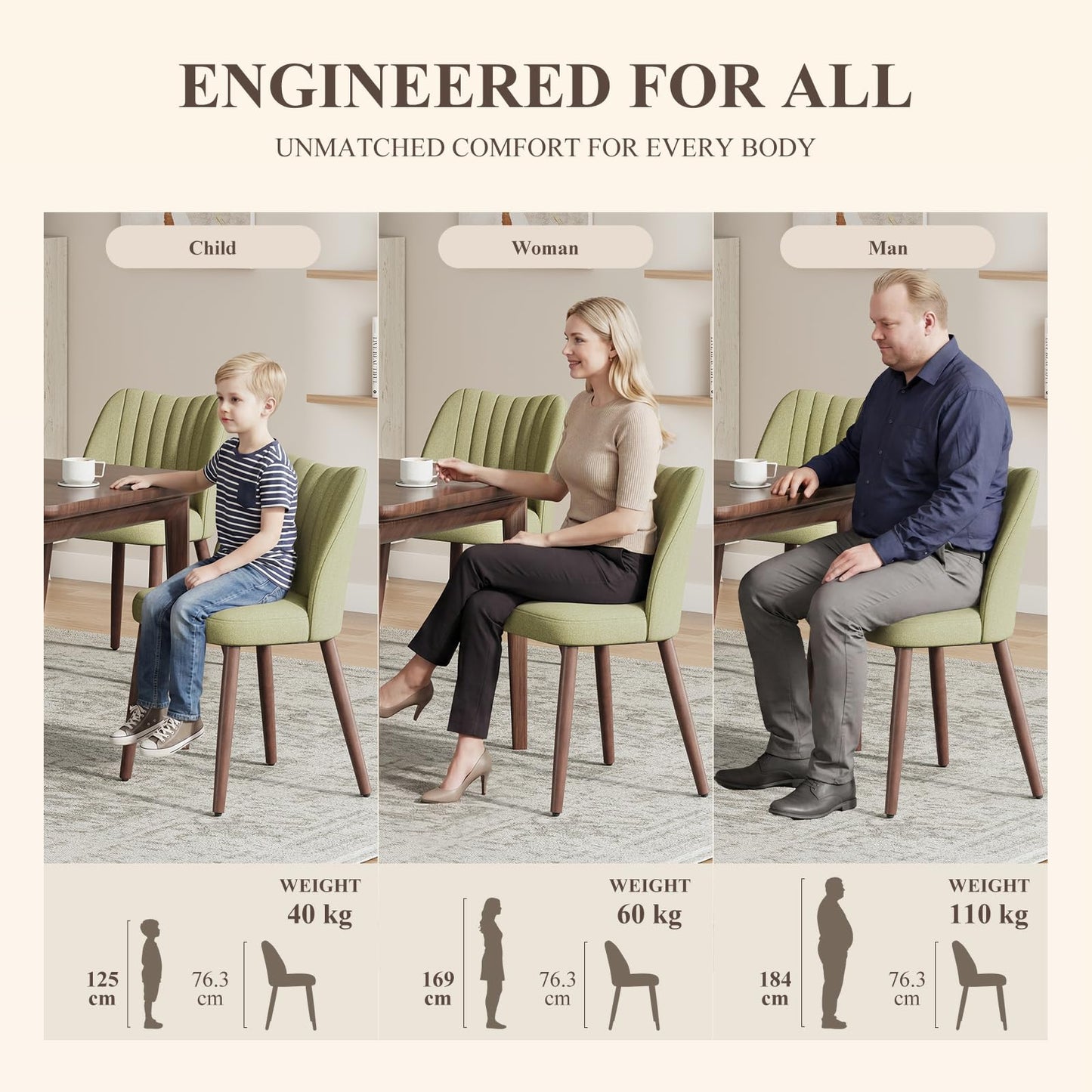 MALOL Upholstered Dining Chairs Set of 2, Fabric Chairs for Dining Room with Solid Wood Legs and Thick Seat Cushion
