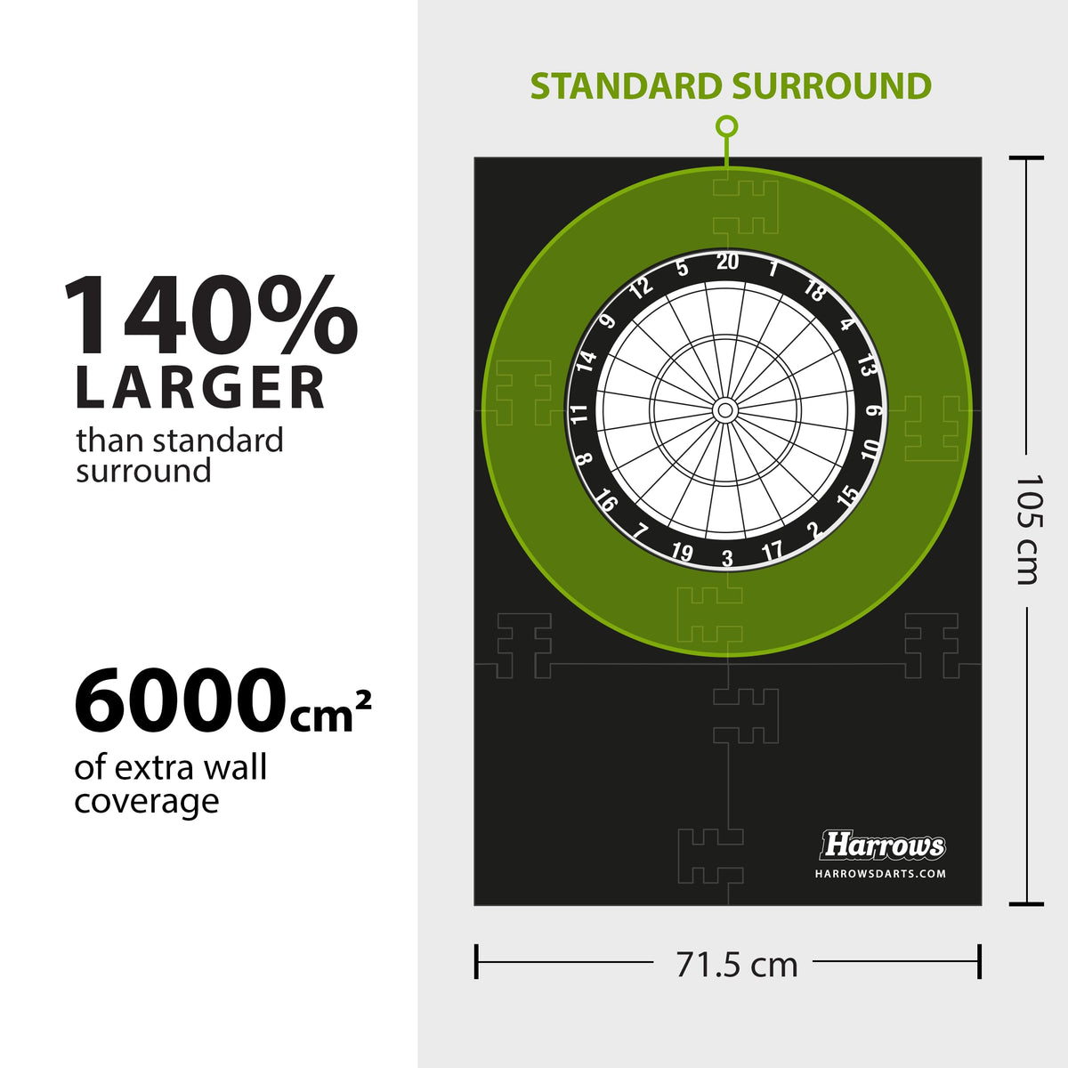 Harrows XL Dart Board Surround Ring - 6pcs Easy Assembly Wall Protector - 140% Larger - Double Sided for Long Life