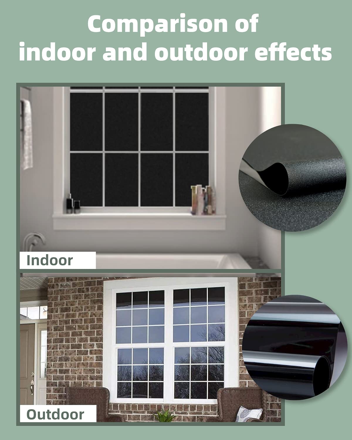 LOLIFEVE Blackout Window Film Privacy Self Adhensive Frosted Glass Film 100% Light Blocking Dark Tinting Sticker for Baby Nursery, Day Sleeping, etc.