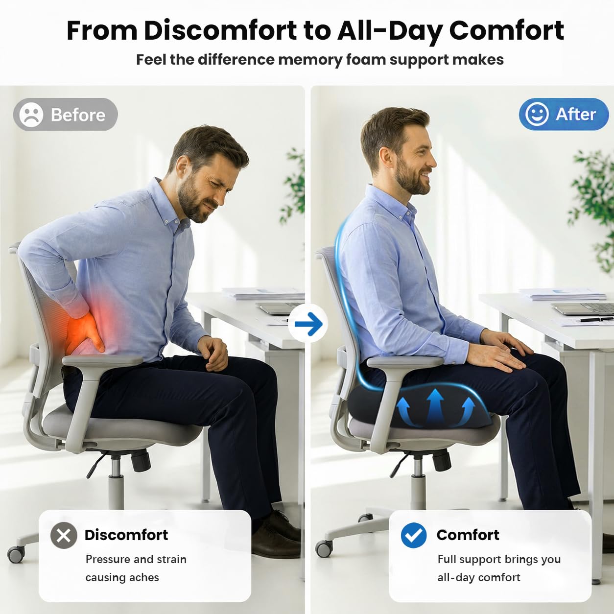 BEIKIMSU Memory Foam Seat Cushions with Ergonomic Design for Tailbone Pain