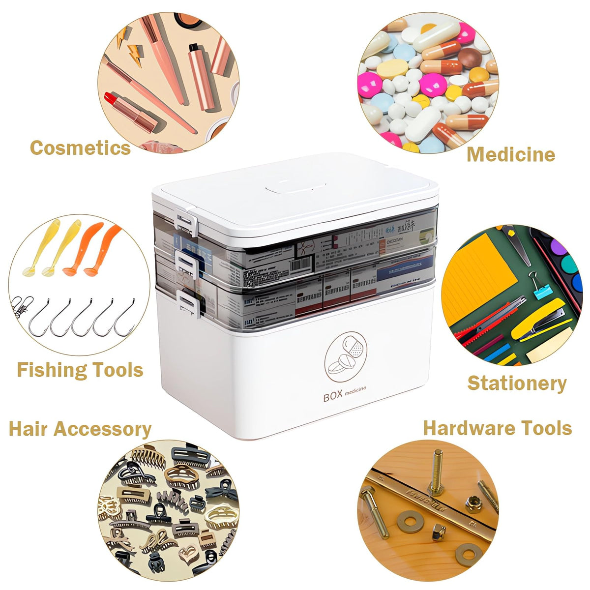 Chiziyixin Medicine Storage Box,Large Medication Storage Box with Lid,Household Medical Organiser Portable Emergency First Aid Container for Home