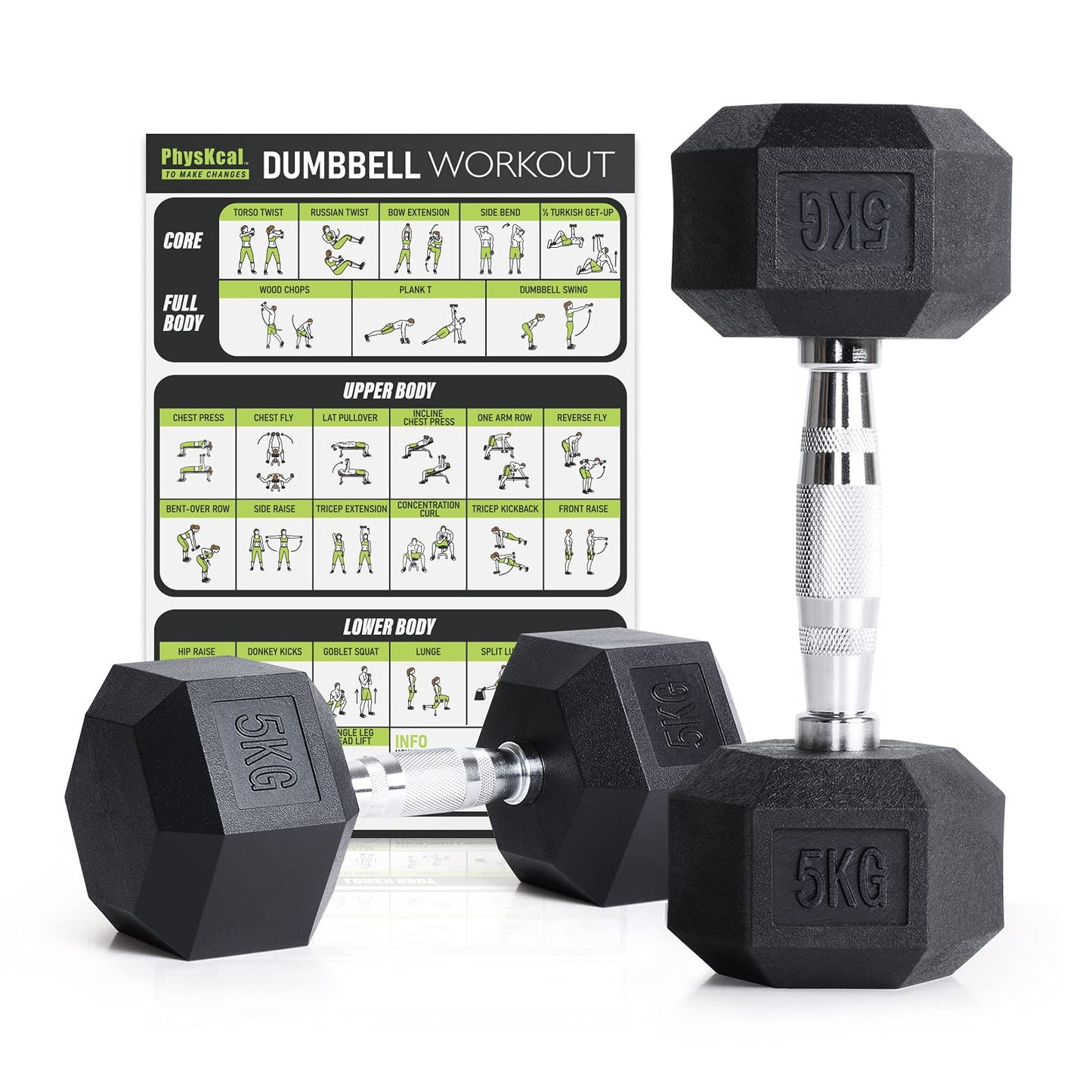 PhysKcal Hex Dumbbells Set 5kg Pair, Odourless Poly Rubber Encased Dumbbells 2.5KG 5KG 7.5KG 10KG 12.5KG 15KG 20KG Pair or Single Home Gym Weights