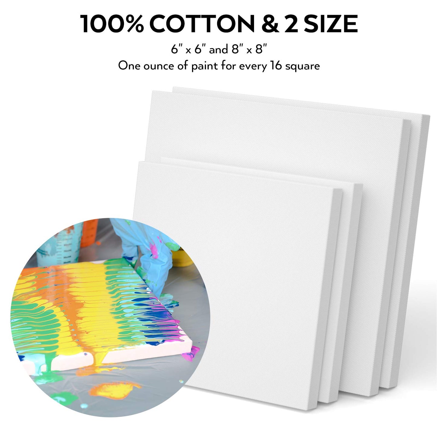 Nicpro Acrylic Pour Kit, Artist Starter Supplies Including 19 Colors Acrylic Paints, Pouring Medium, Silicone Oil, Canvases, Gloves, Strainers,