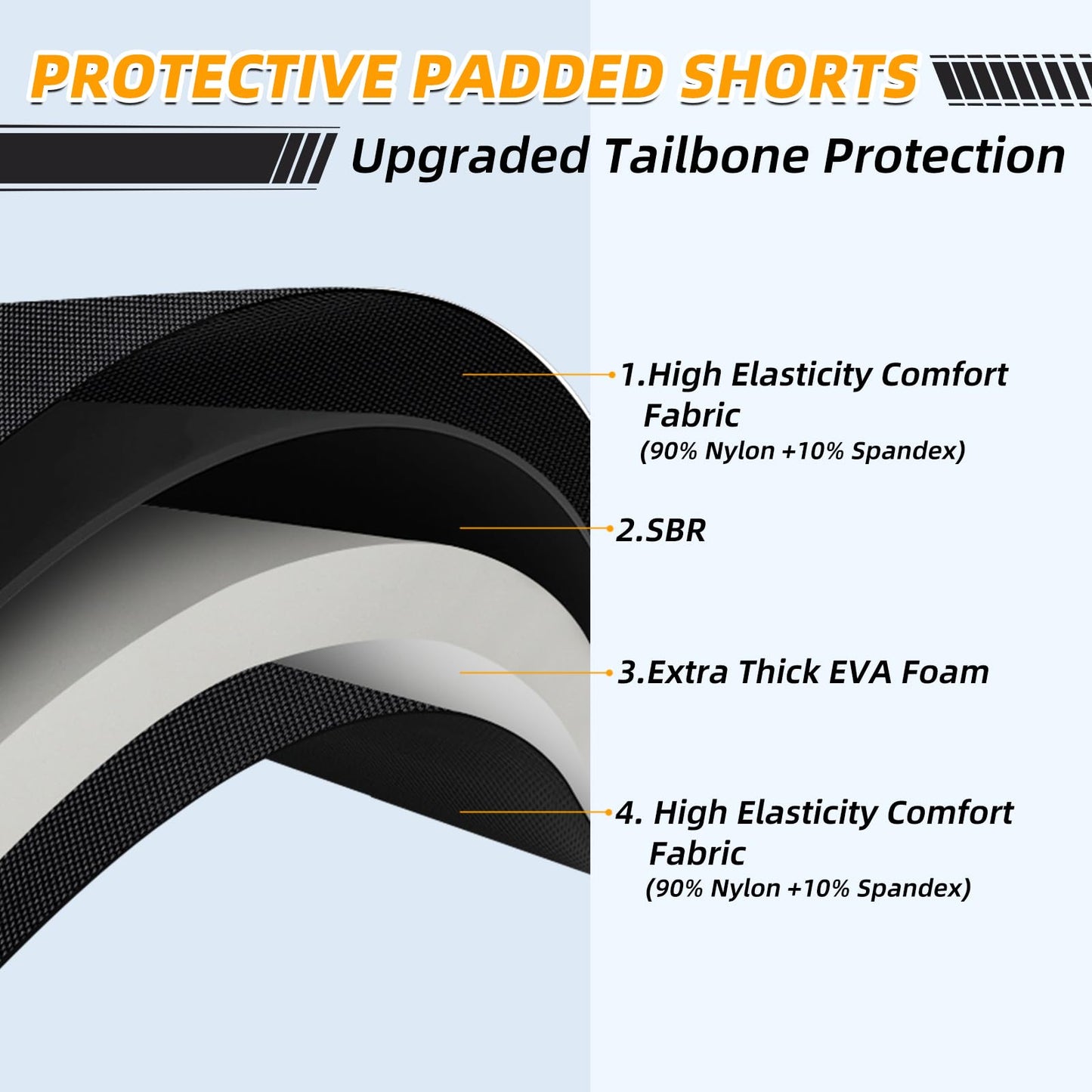 Cienfy 3D Hip Protective Padded Shorts EVA Tailbone Pad Impact Gear for Skiing Skating Snowboarding Skateboarding (Medium)