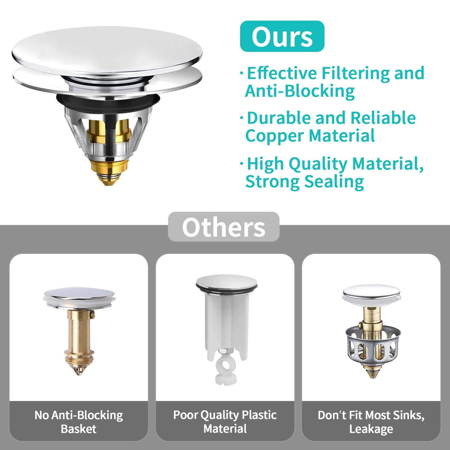 Sink Plug Replacement, Brass Universal Bathroom Pop Up Drain Stopper