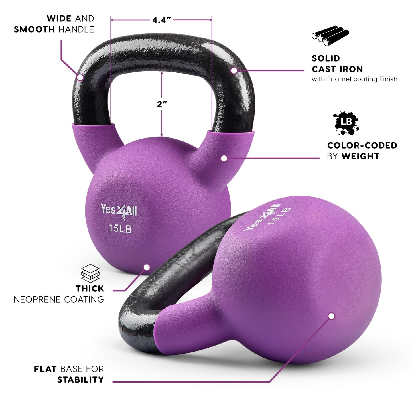Yes4All Neoprene Coated Kettlebell Weights, Strength Training Kettlebells (15Lb - Willowherb)