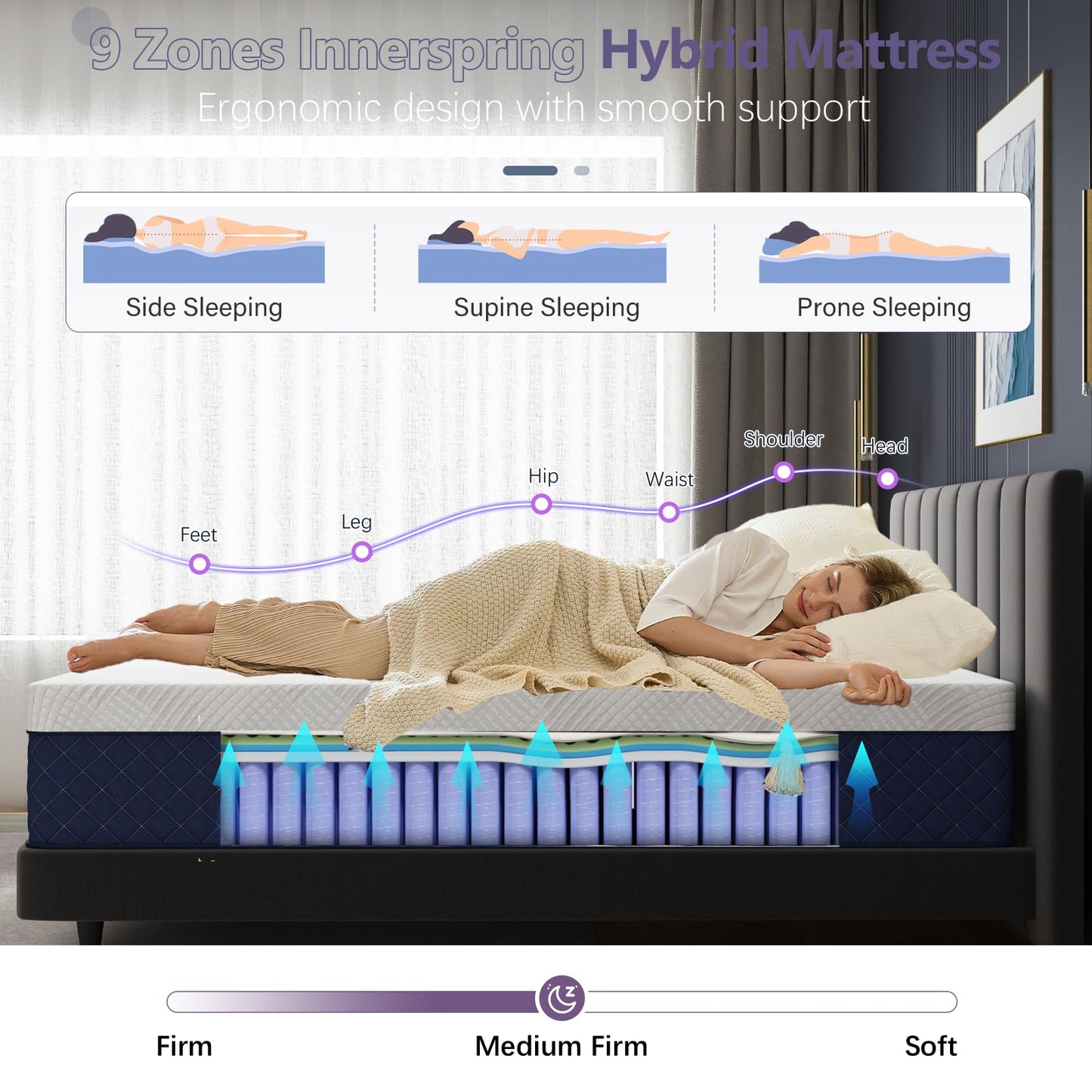 Bednew King Size Mattress 30cm, 12 Inch Innerspring Medium Firm Mattresses King Size 5FT with Pocket Spring and Breathable Foam For Cool Comfort