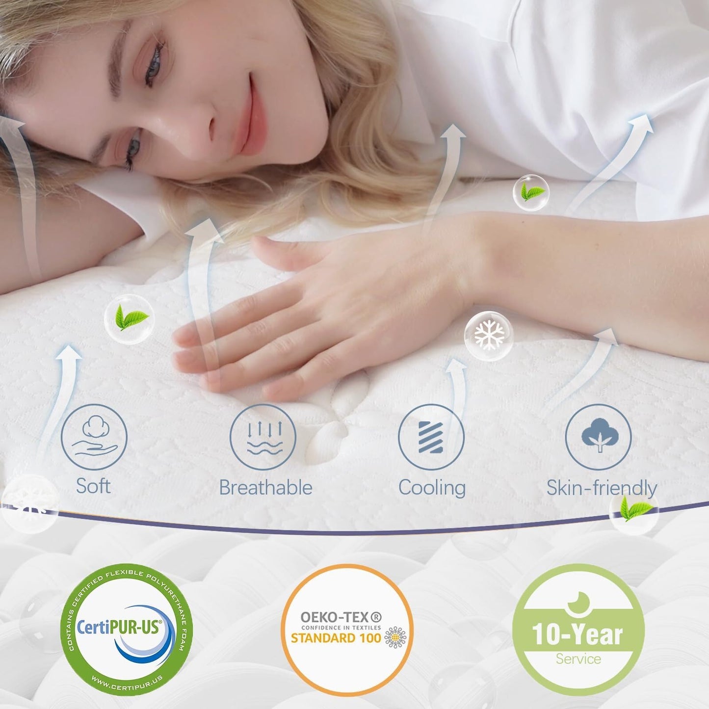Bednew European Single Mattress 90x200cm, 12 Inch Innerspring Hybrid Mattress Double with Breathable Foam and Pocket Spring For Cool Comfort Sleep