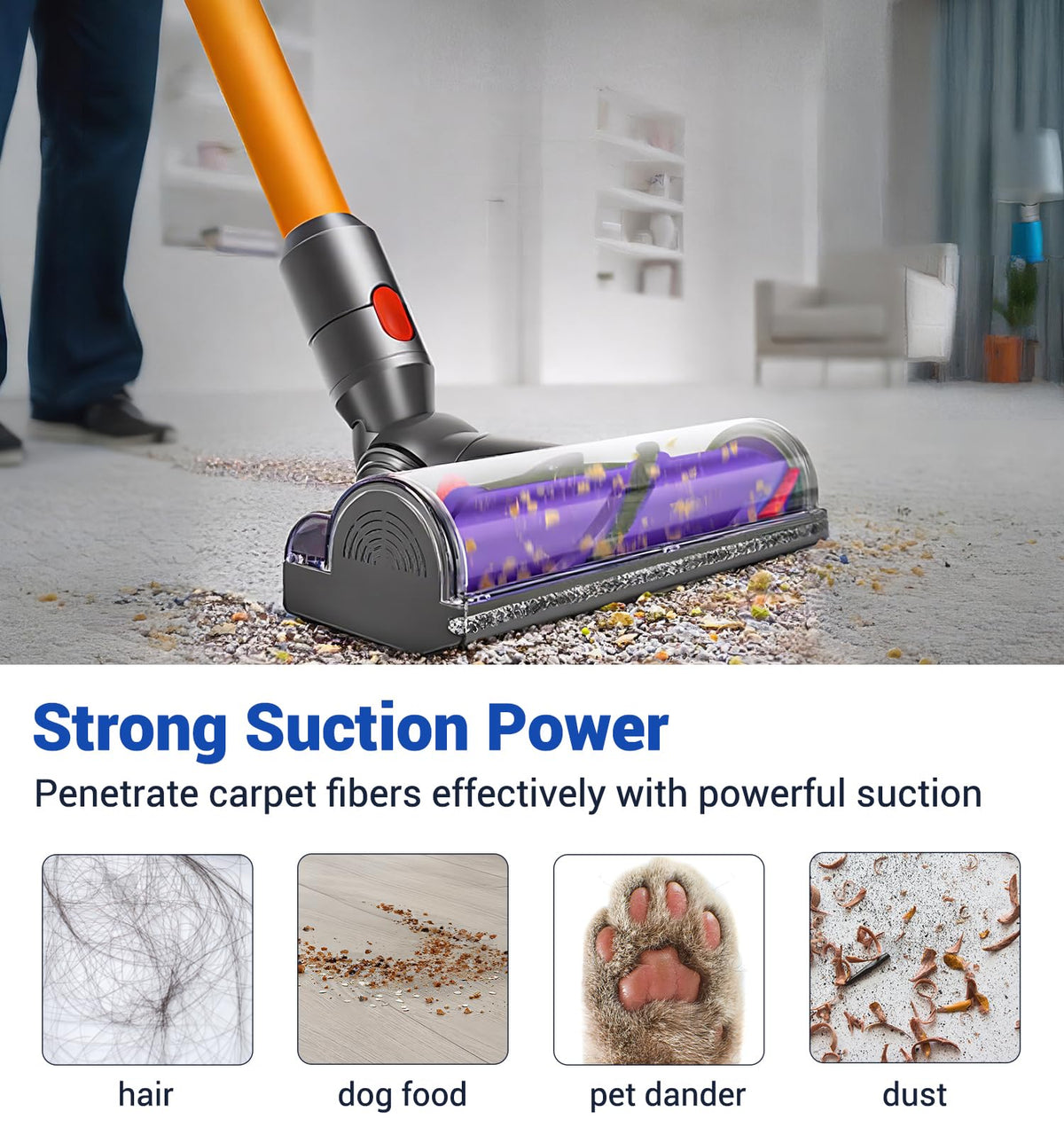 DAMAIYI Direct Drive Cleaner Head - Replacement Head Compatible with Dyson V7, V8, V10, V11, V15 Vacuums, Motor-head, Brush Head, Attachments, Spares