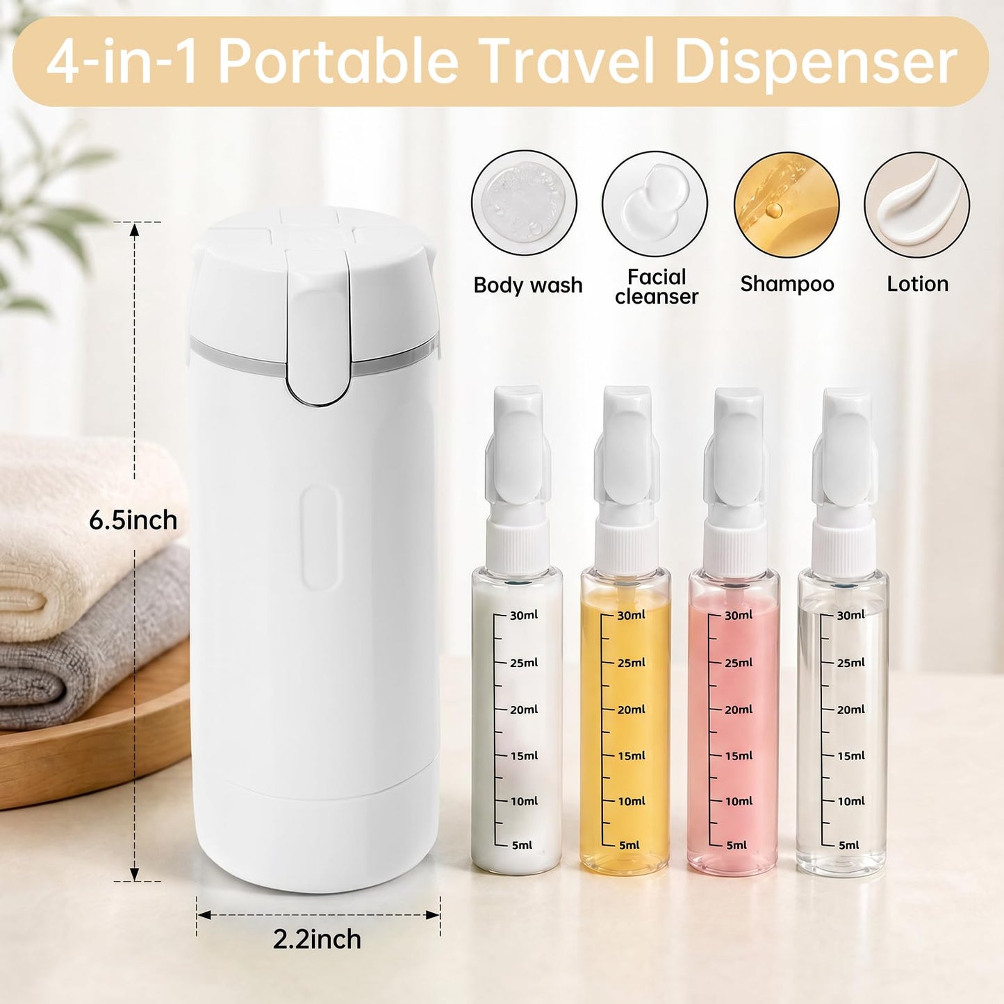 4 in 1 Travel Bottle Dispenser, Refillable Leakproof Mini Plastic Travel Containers for Toiletries