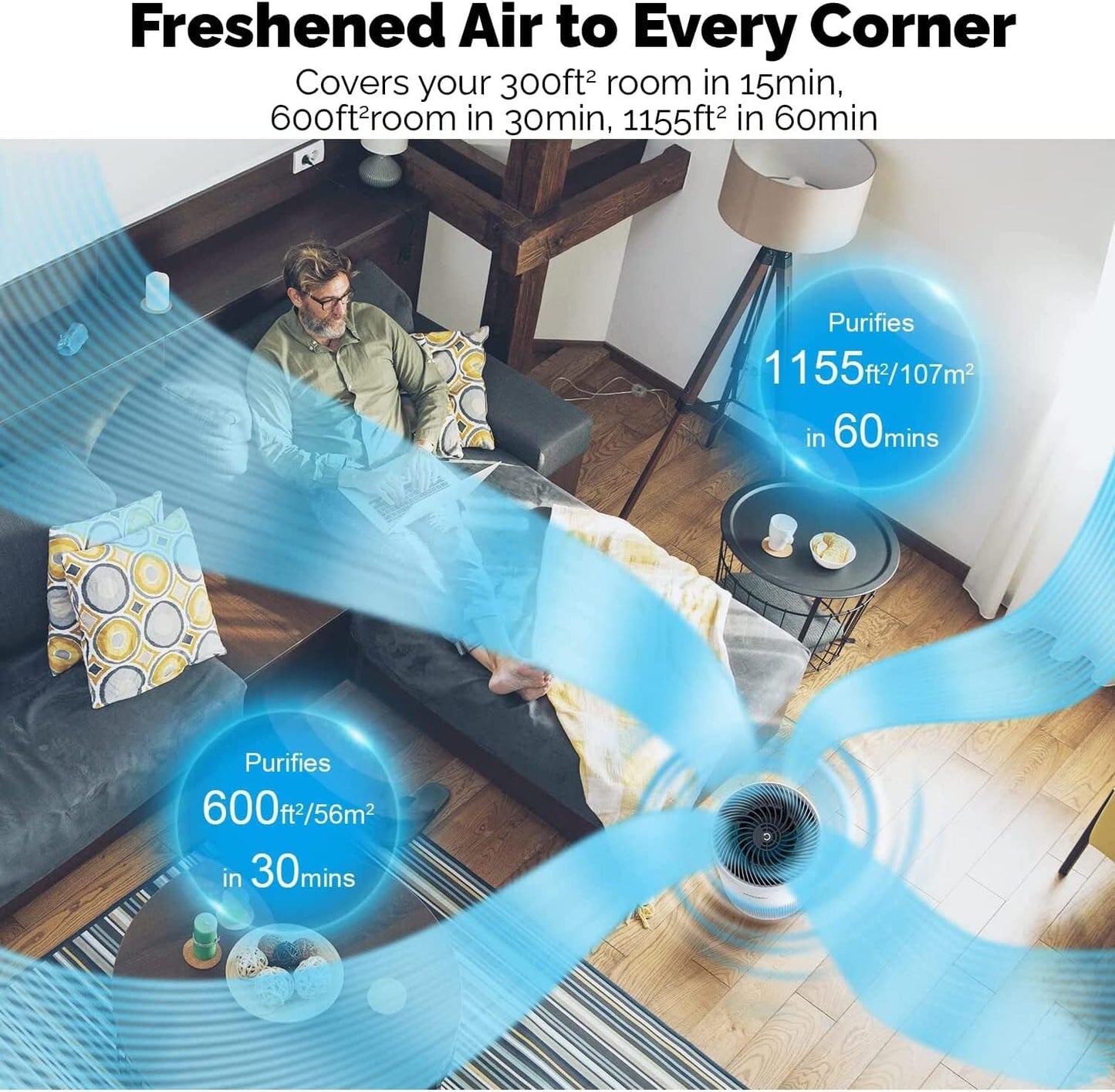 Senelux HEPA Air Purifier for Bedroom with 7 Light Colours, Mini Air Purifier for Home Office Living Rooms, Small Desktops for Pet Dander Mould Pollen