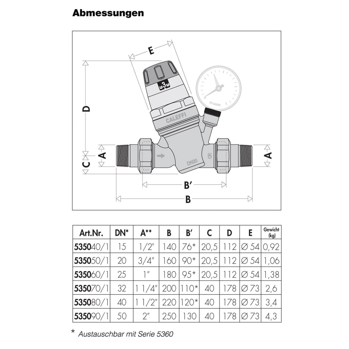 Caleffi Water Pressure Regulator 1/2 Inch DN15 Pressure Reducer for Water with able Cartridge and Pressure Gauge, Pressure Reducing Valve, Pressure