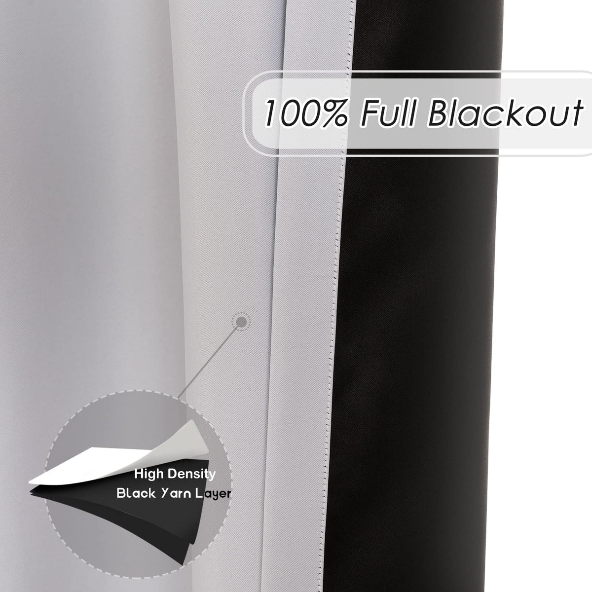 Melodieux Blackout Thermal Lining for Curtains - Blackout Liners for Eyelet Curtains, 3 Pass Linings for Bedroom Draps (Black, 66x54)