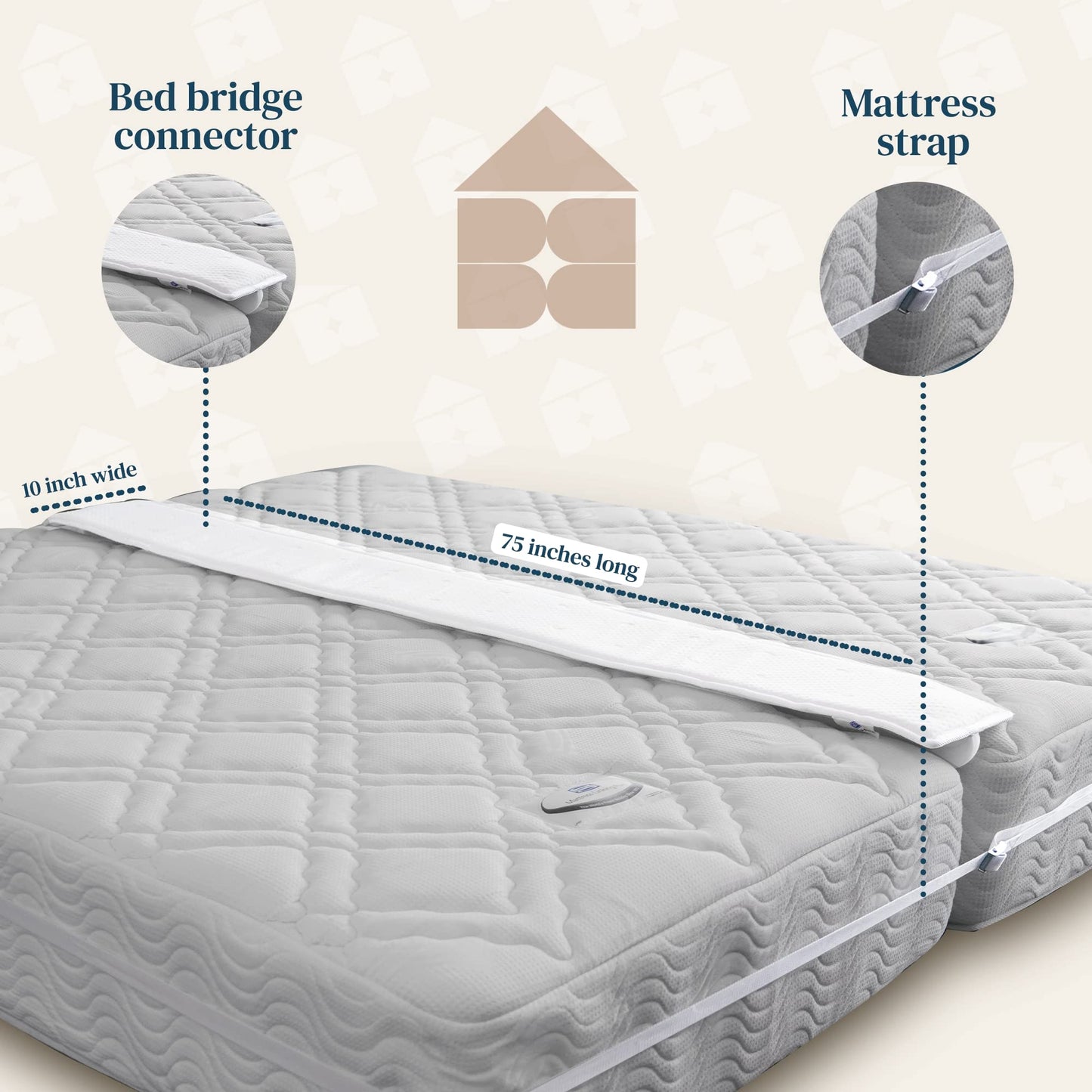 FeelAtHome 10 Inch Wide Bed Bridge Twin to King Converter Kit - Twin Bed Connector King Maker - Bed Gap Filler to Make Twin Beds Into King - Mattress