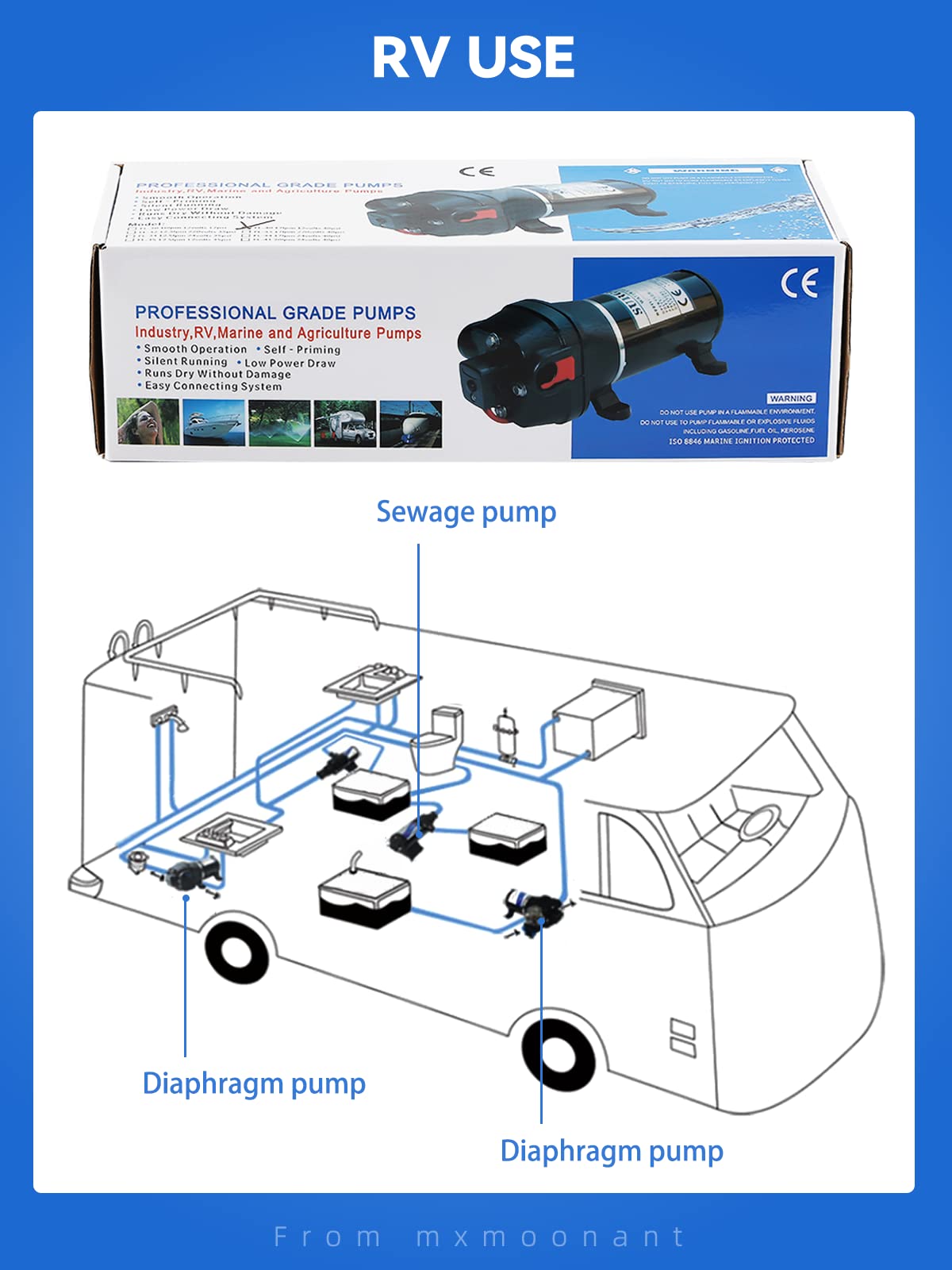 Mxmoonant 12V DC Automatic Water Pump, Booster Pump, 40 Psi, 2.8 Bar, 130W, 17 Lpm/min, Self Priming, Overload Protection, Low Noise, for Caravan,