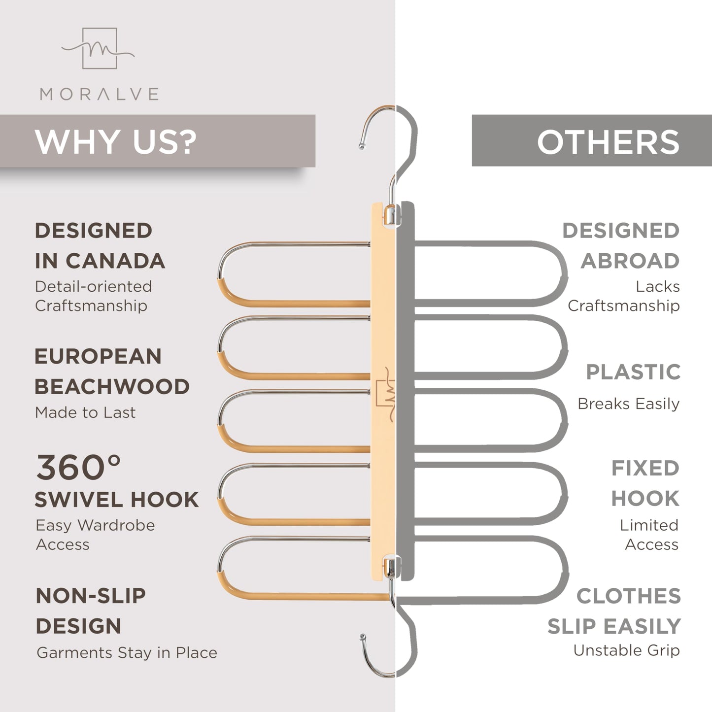 MORALVE Trousers Hangers Space Saving - 2 Pack European Beechwood Scarf and Jeans Hangers - Wardrobe Organiser and Space Saver Trouser Rack