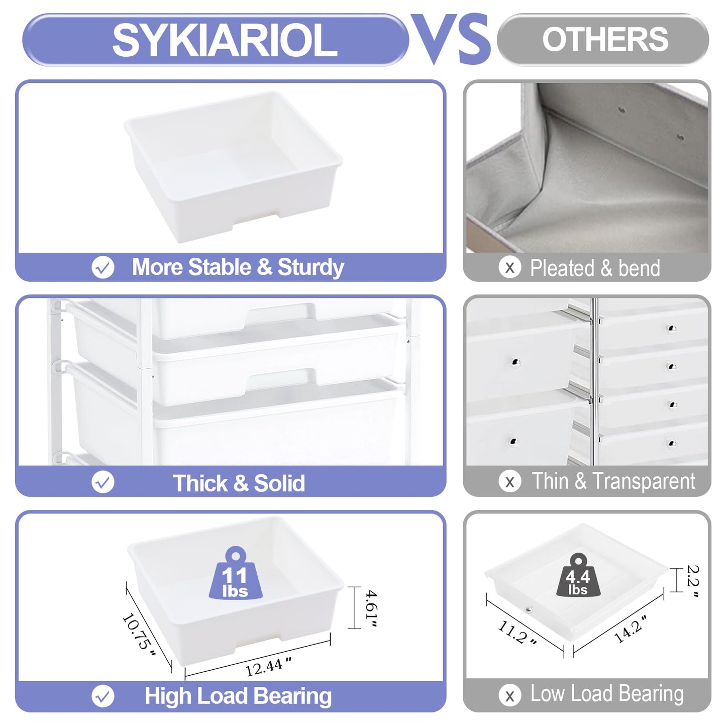 SYKIARIOL 5-Drawer Storage Trolley Rolling Cart, White