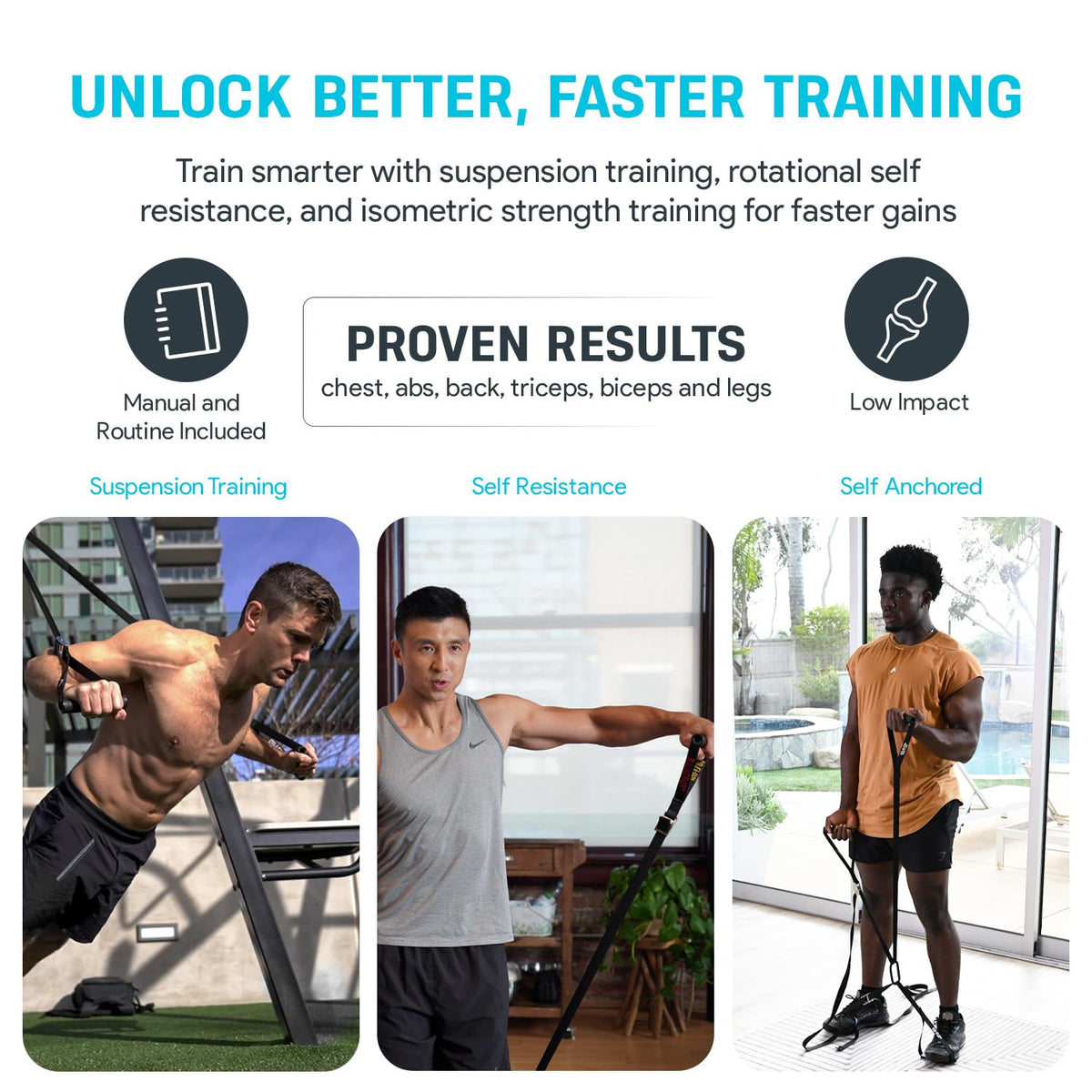 Bullworker ISO-FLO Isometric Exercise Equipment - Suspension Trainer Straps & Resistance Bands for Calisthenics, Pilates and Strength Training,