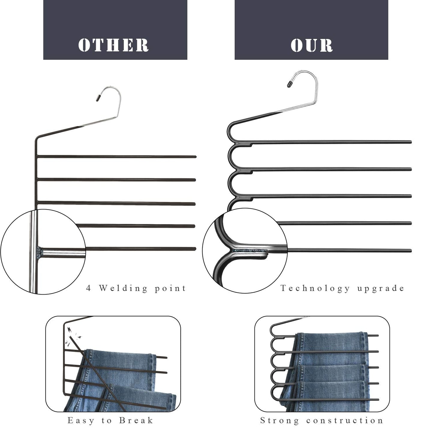2 Pack Trouser Hangers, Multi-layer Coat Trouser Hanger Space-saving, Closet Stainless Steel Rack Space Saver
