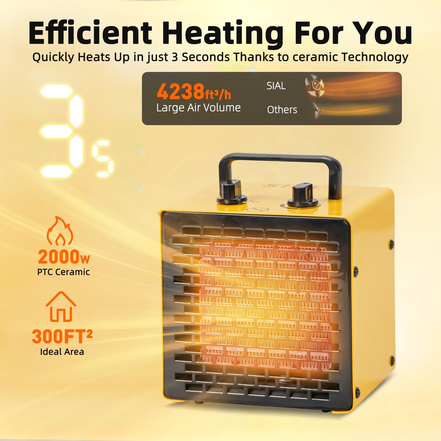 SIAL Portable Desk Electric Heater 2000W Ceramic Room Fan Space Heater 3 Settings&Adjustable Thermostat - Yellow
