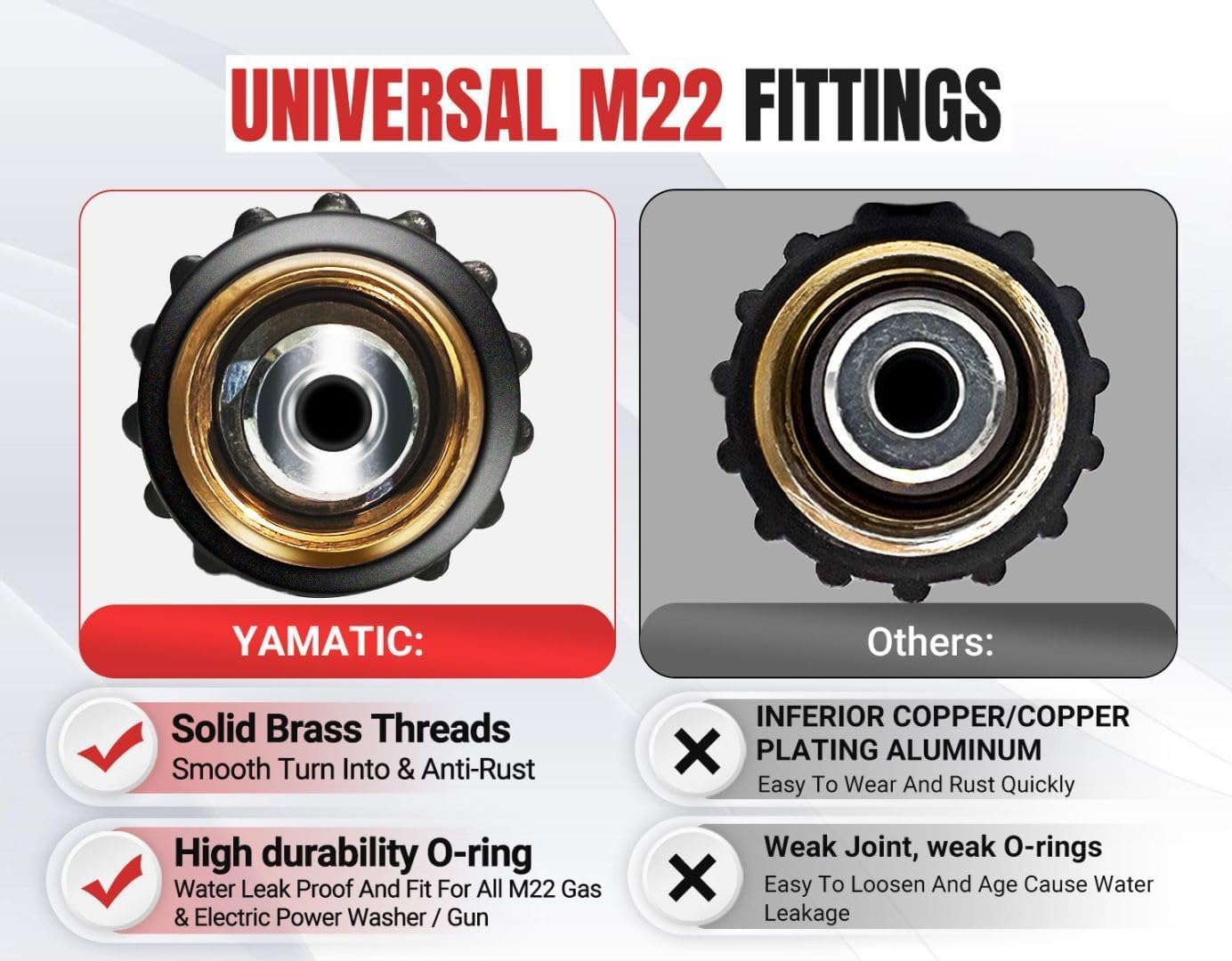 YAMATIC Super Flexible Pressure Washer Hose 15M/50FT 1/4", Kink Resistant 3200 PSI/220 Bar Heavy Duty Power Washer Extension Replacement Hose with