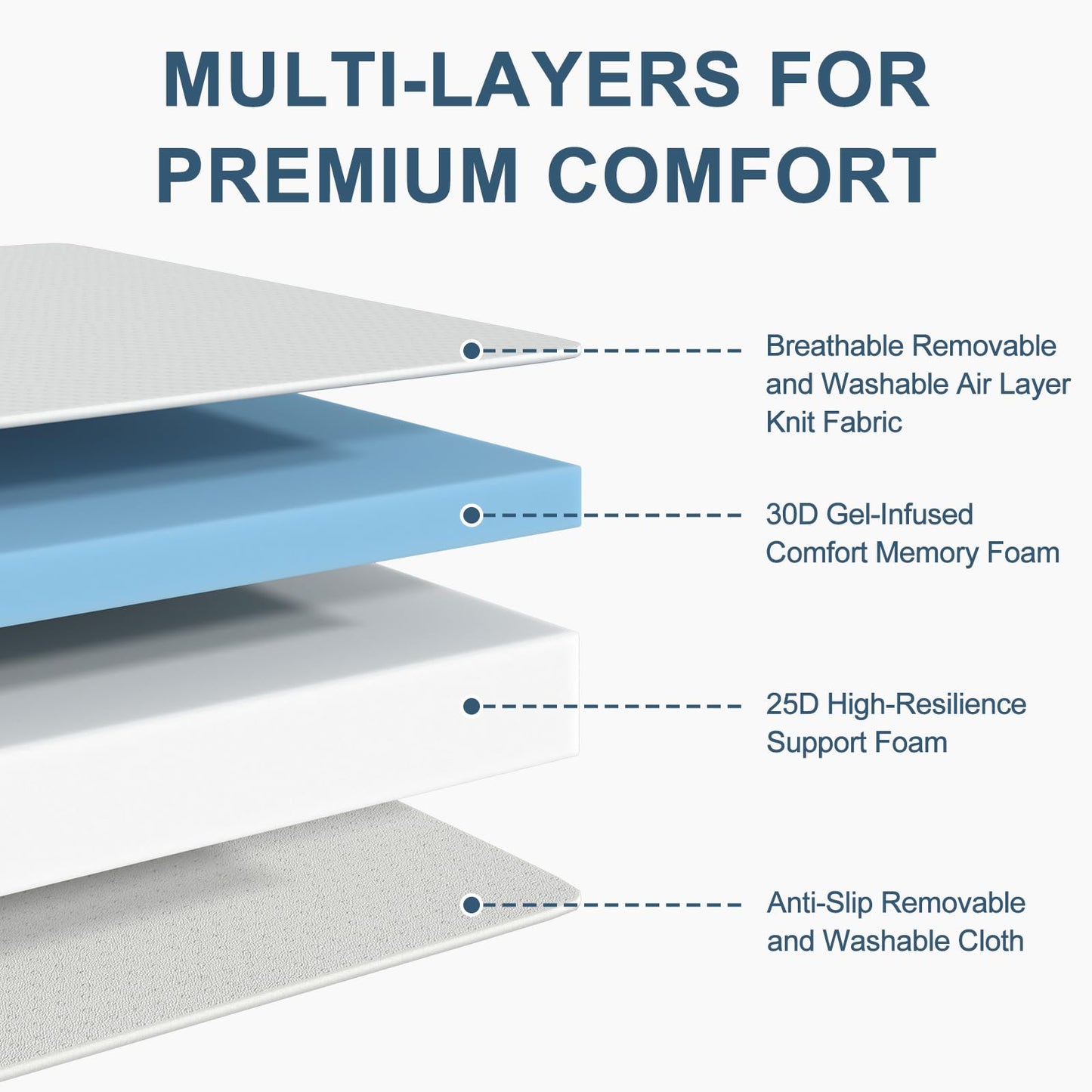 Folding Mattress Double, 4 Inch Tri-fold Floor Mattress (190x135x10cm)