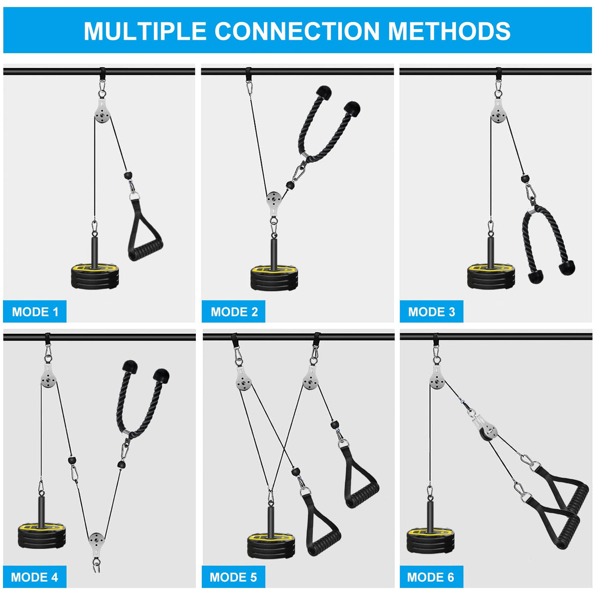Cable Pulley System Home Gym, Weight Cable Pulley System Fitness Dual Cable Pulley Attachment Home Gym Equipment for LAT Pull Down, Arm Workout
