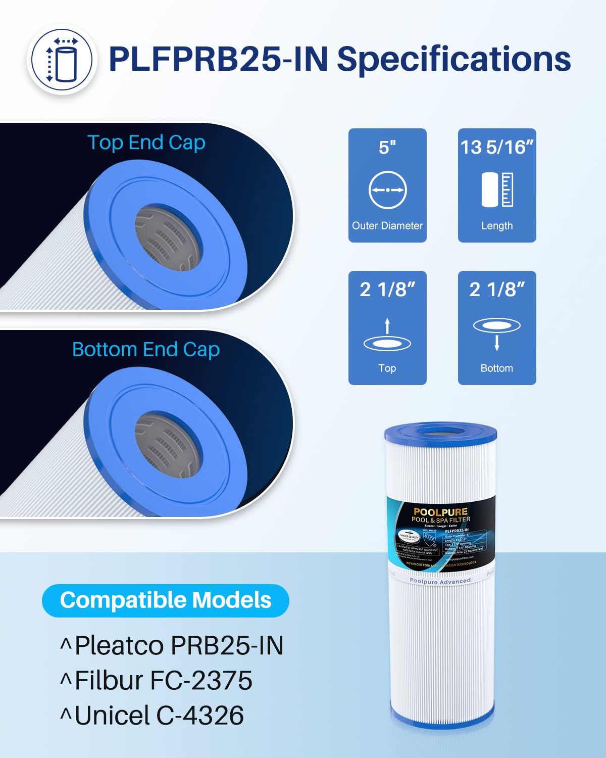 POOLPURE PLFPRB25-IN Hot Tub Filter Replacement for Unicel C-4326, Guardian 413-106, Filbur FC-2375, 3005845, 17-2327, 100586, 33521, 25392, 817-2500,