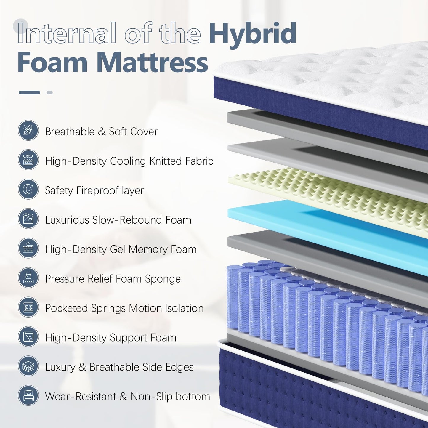 Bednew Single Mattresses 31cm, 12 Inch Innerspring Hybrid Mattress Single with Breathable Foam and Pocket Spring For Cool Comfort Sleep