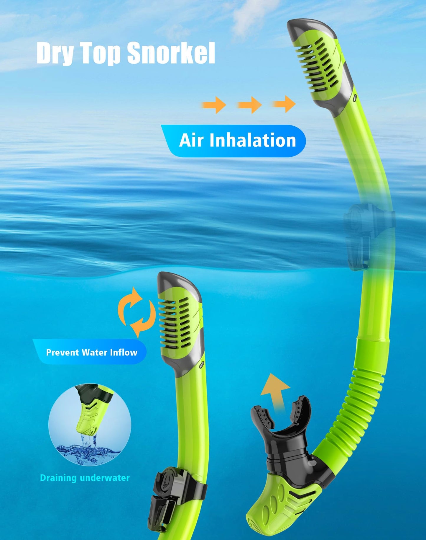 Lealinga Snorkel Set Adults 2Pack, Snorkel Mask Anti-Fog Panoramic View Diving Mask Dry Top Snorkel Kit with Travel Bag Diving Set for Snorkeling