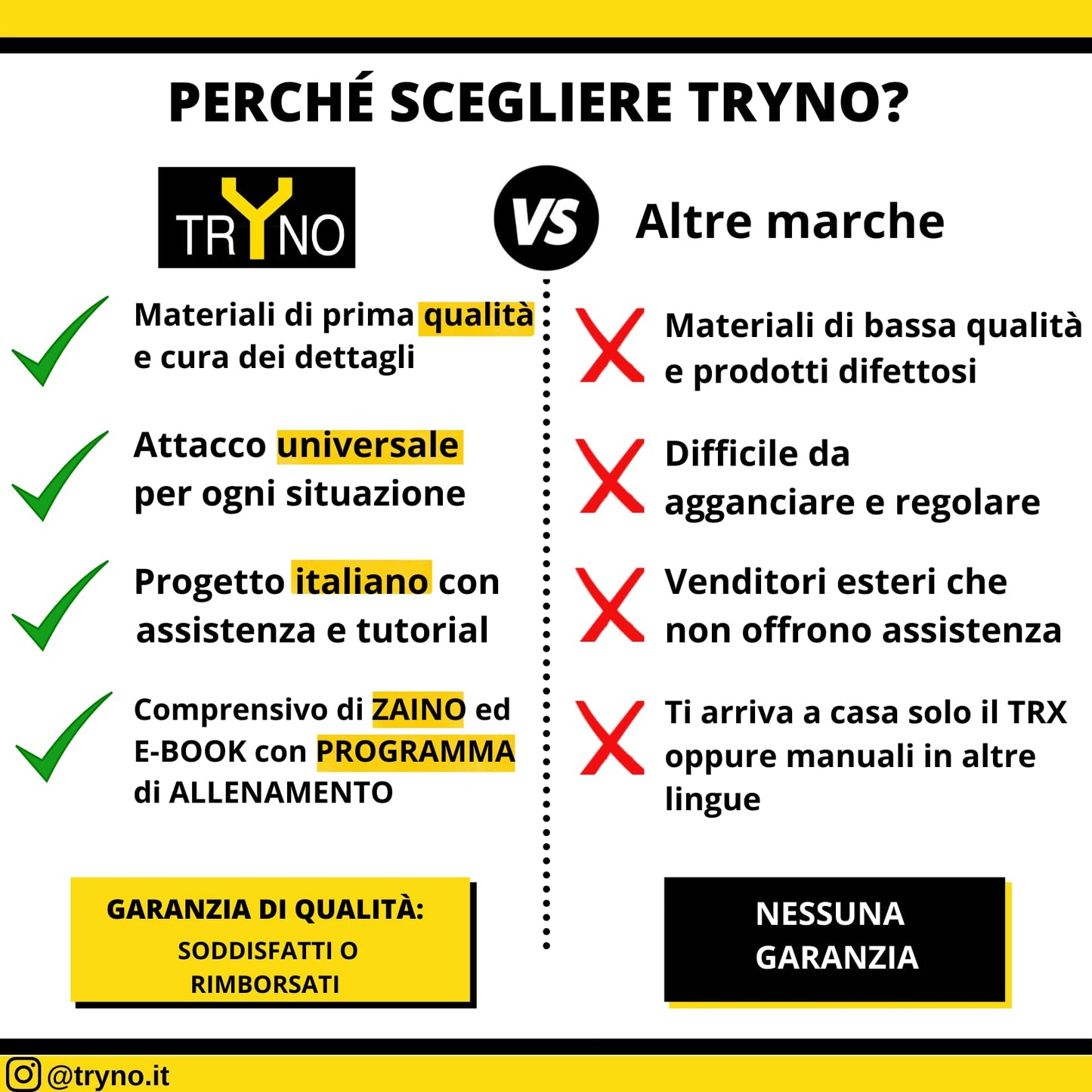 TRYNO TRX Fitness | Multifunctional Gym Tool | TRX Suspension Training | New TRX Suspension Training 2021 + Comfortable and Lightweight + Backpack