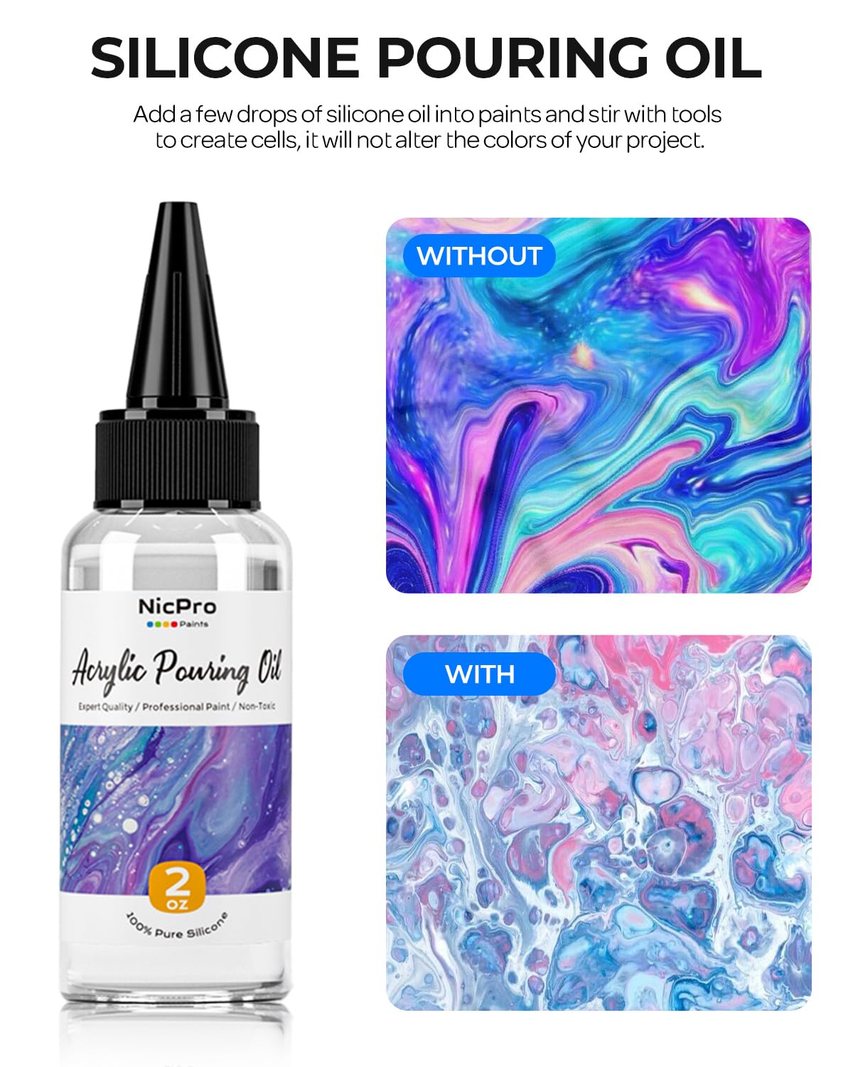 Nicpro 8 Colors Large Bulk Acrylic Pour Paint Set (33.8 oz, 1000 ml) Premixed High Flow Art Pouring Paint Supplies Kit with Silicone Pour Oil, Gloves