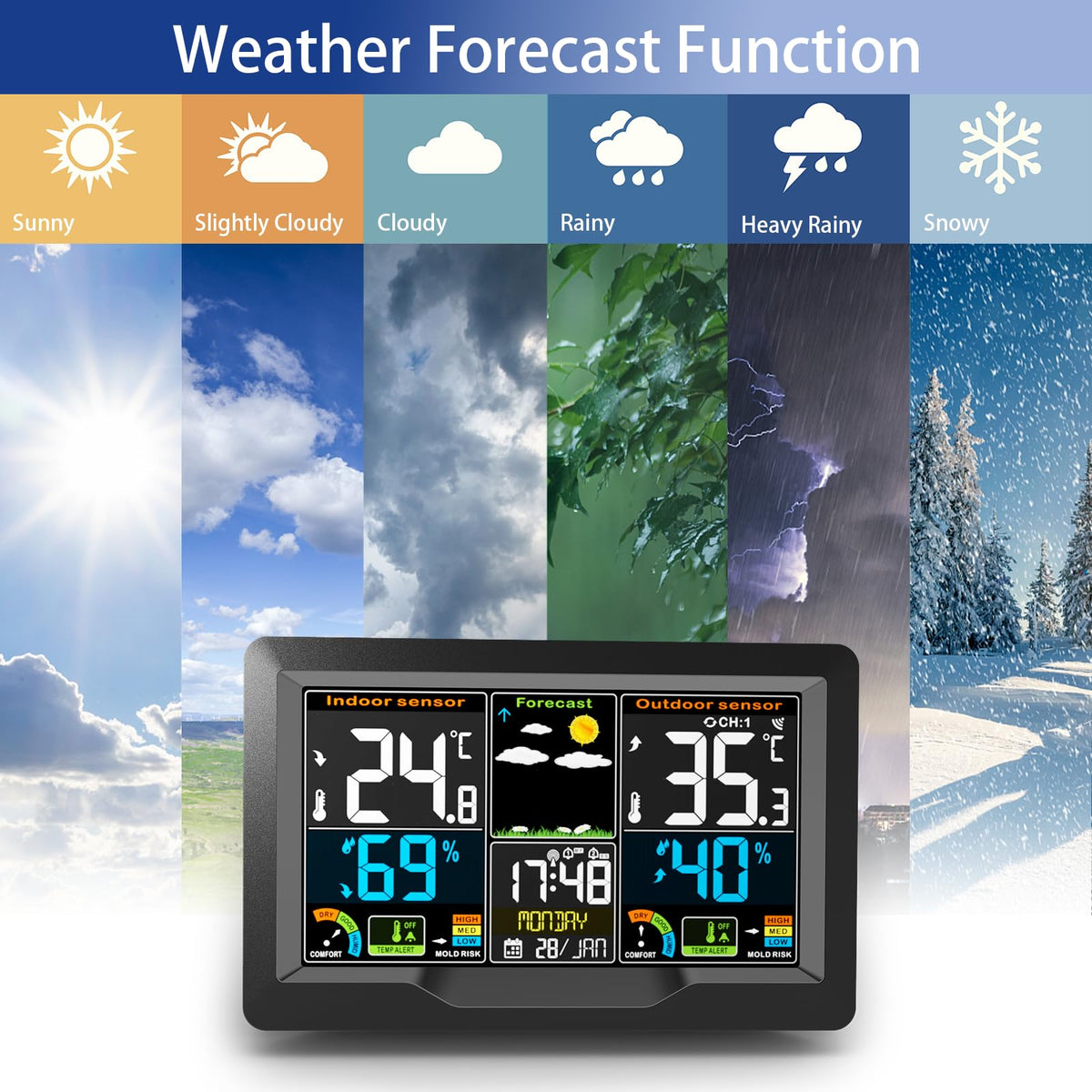 Qxmcov Weather Station Wireless with Outdoor Indoor Sensor, Digital Large LCD Screen Thermometer, Weather Station with Weather Forecast, Temperature,