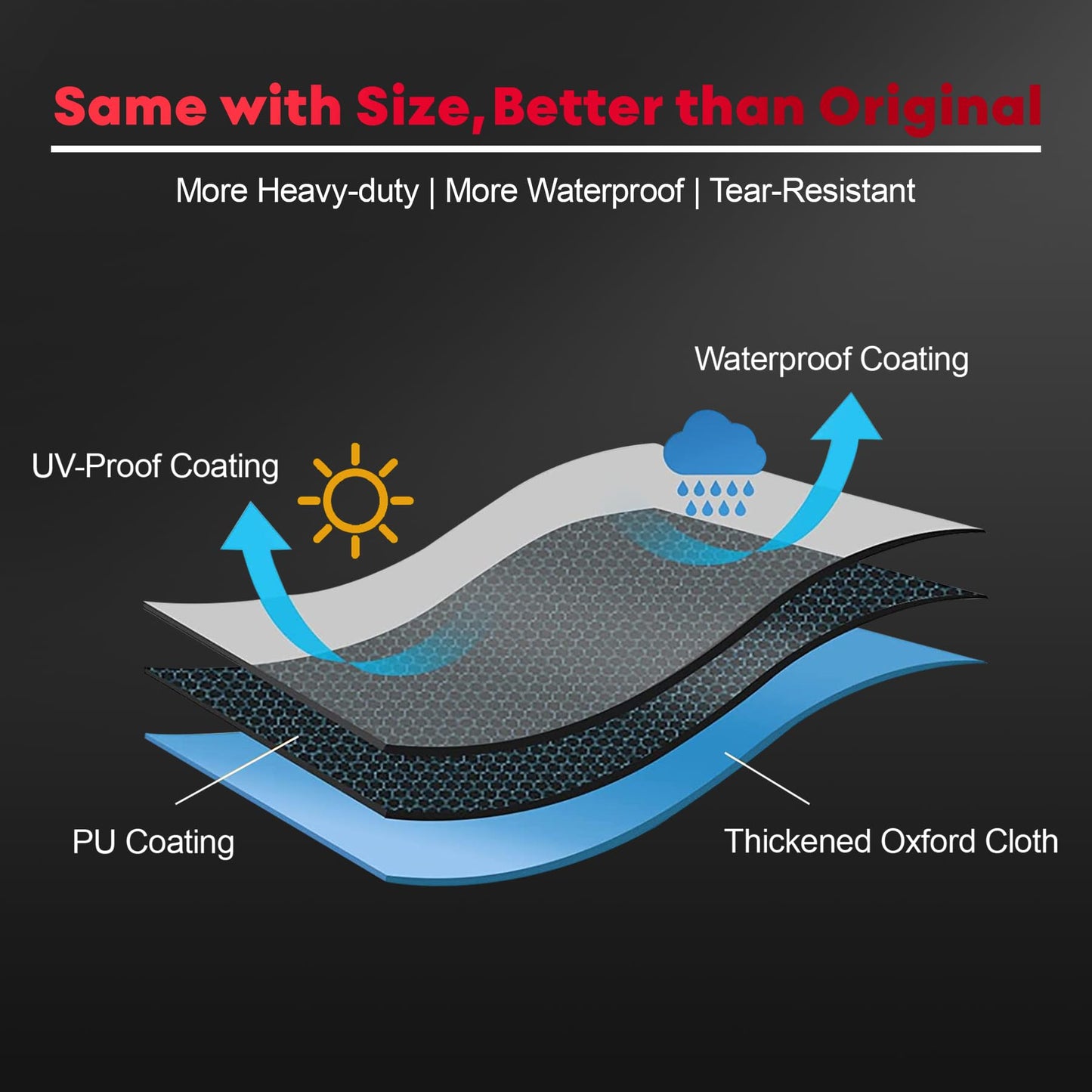 Zettum BBQ Covers 190 CM - 7109 Large Grill Barbecue Cover for Weber Summit 600 series Grill Heavy Duty & Waterproof, PU Coating Cover for Monument,